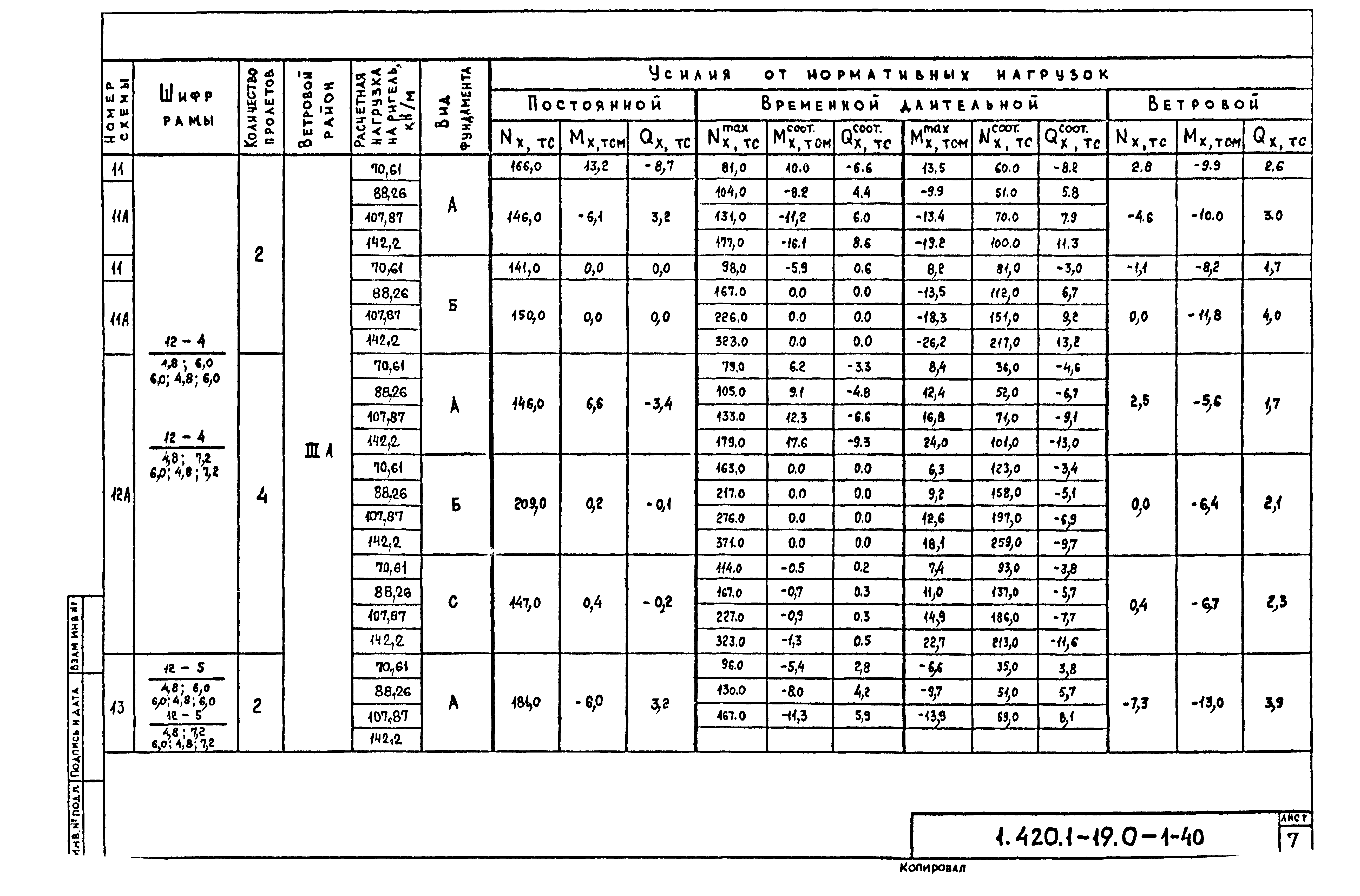 Серия 1.420.1-19