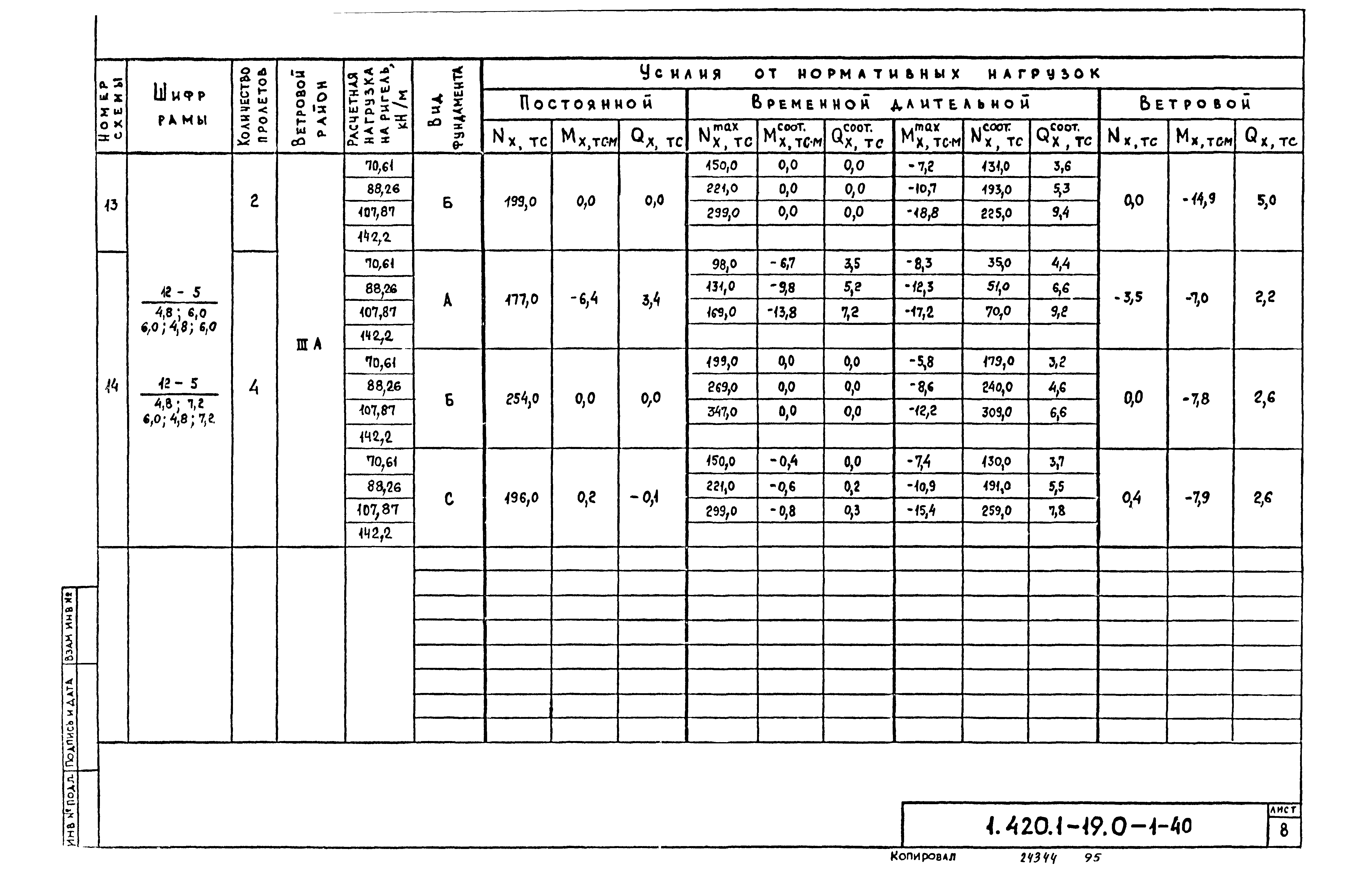 Серия 1.420.1-19