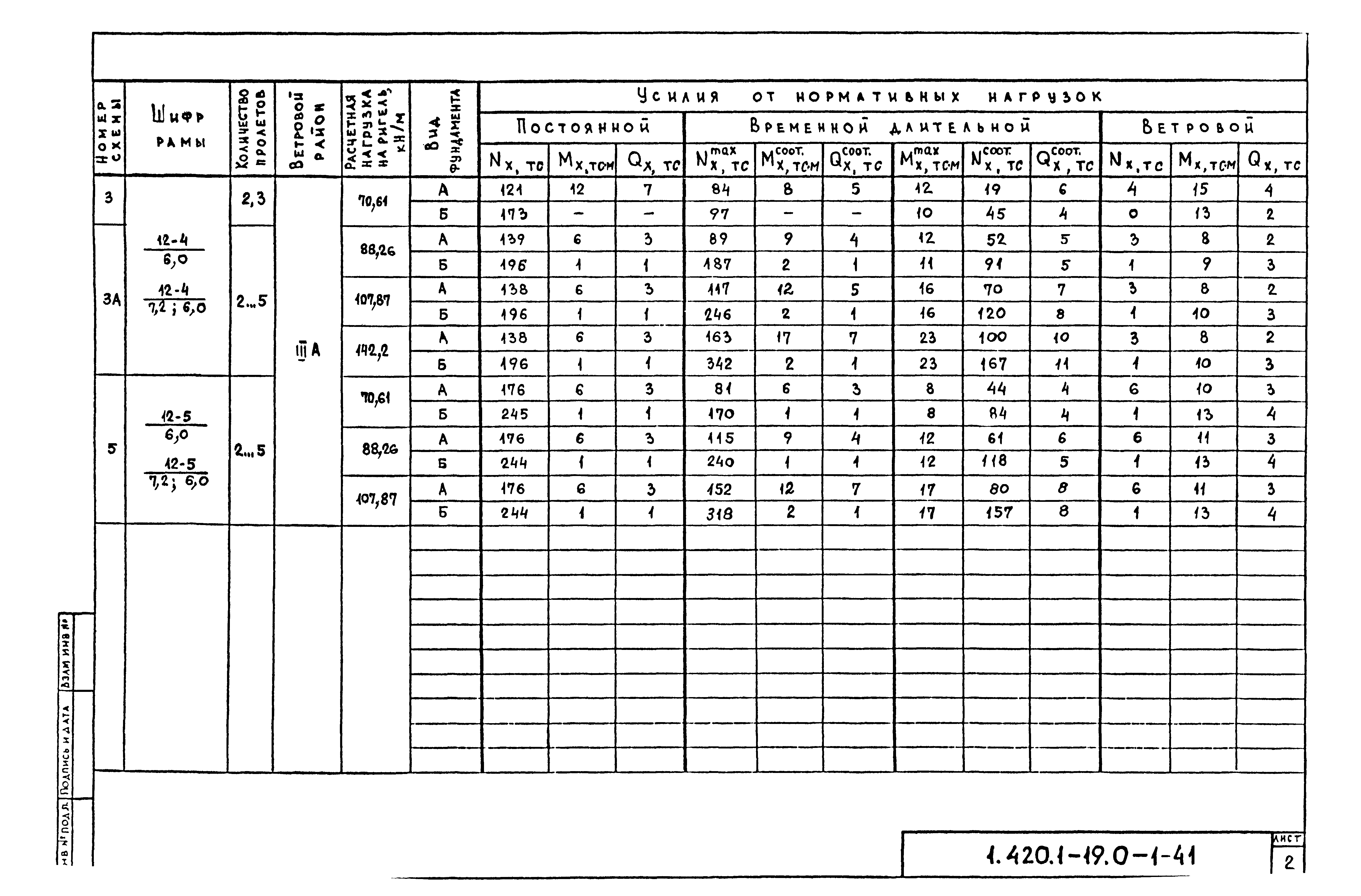 Серия 1.420.1-19