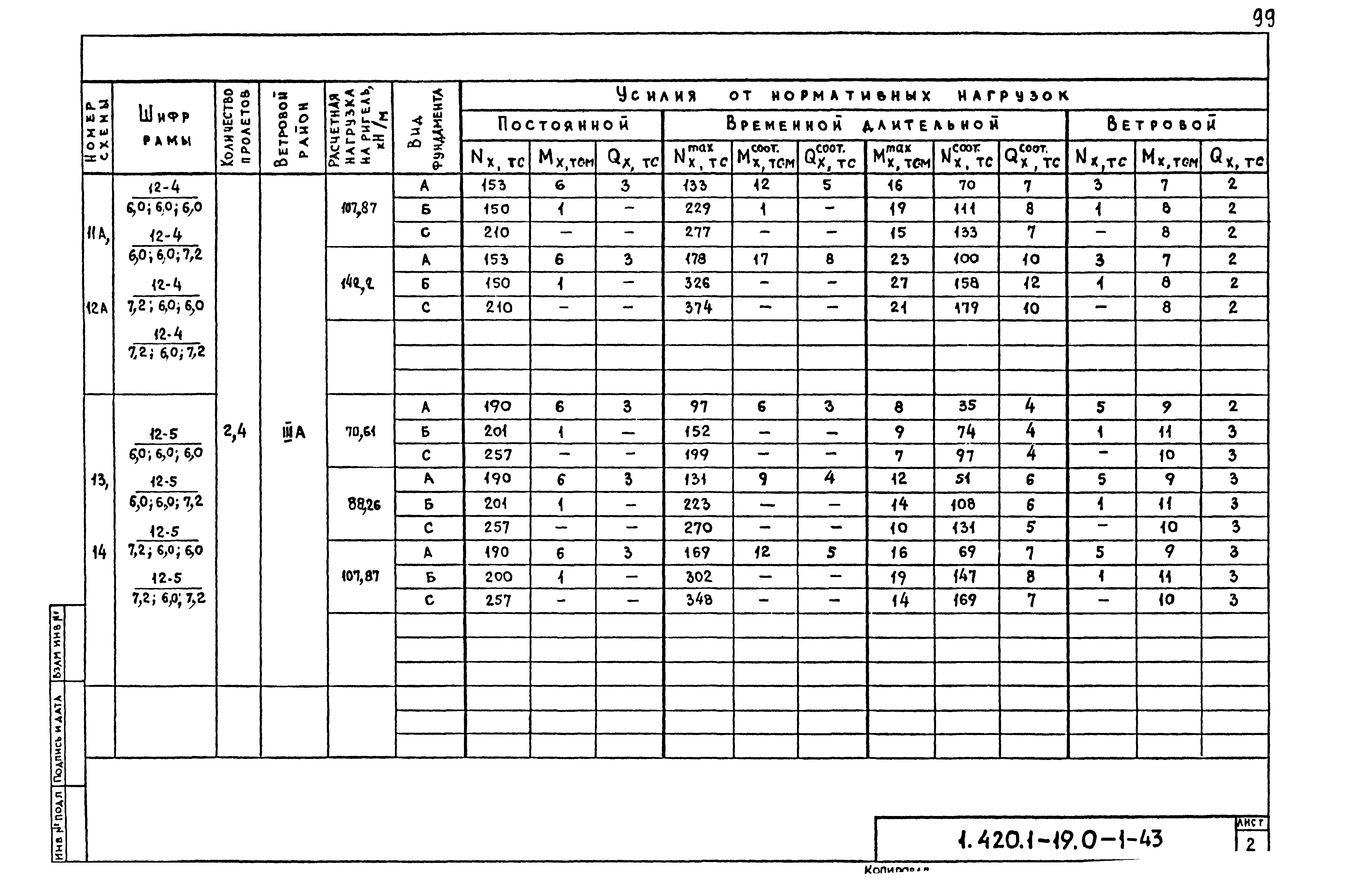 Серия 1.420.1-19