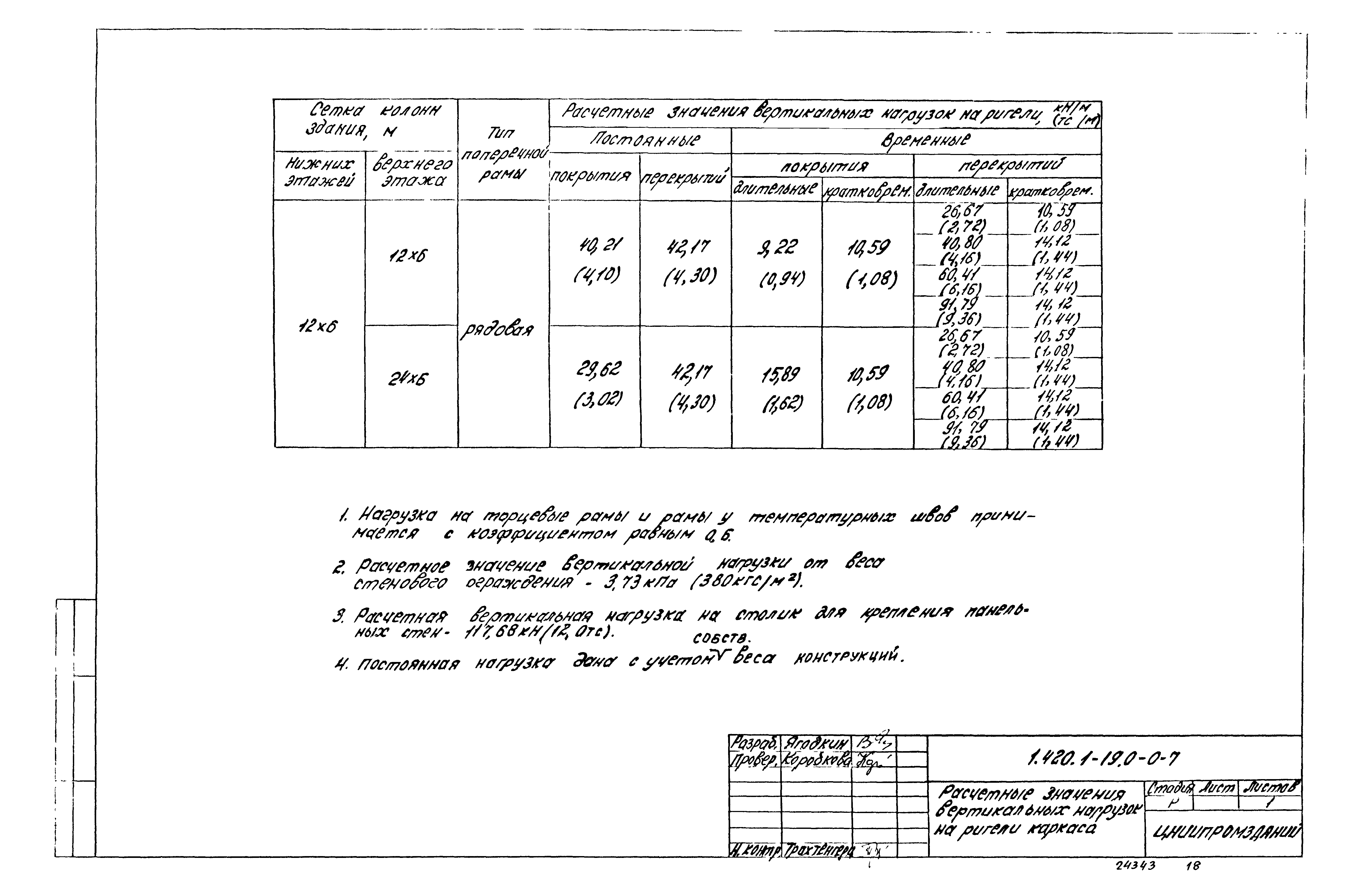 Серия 1.420.1-19