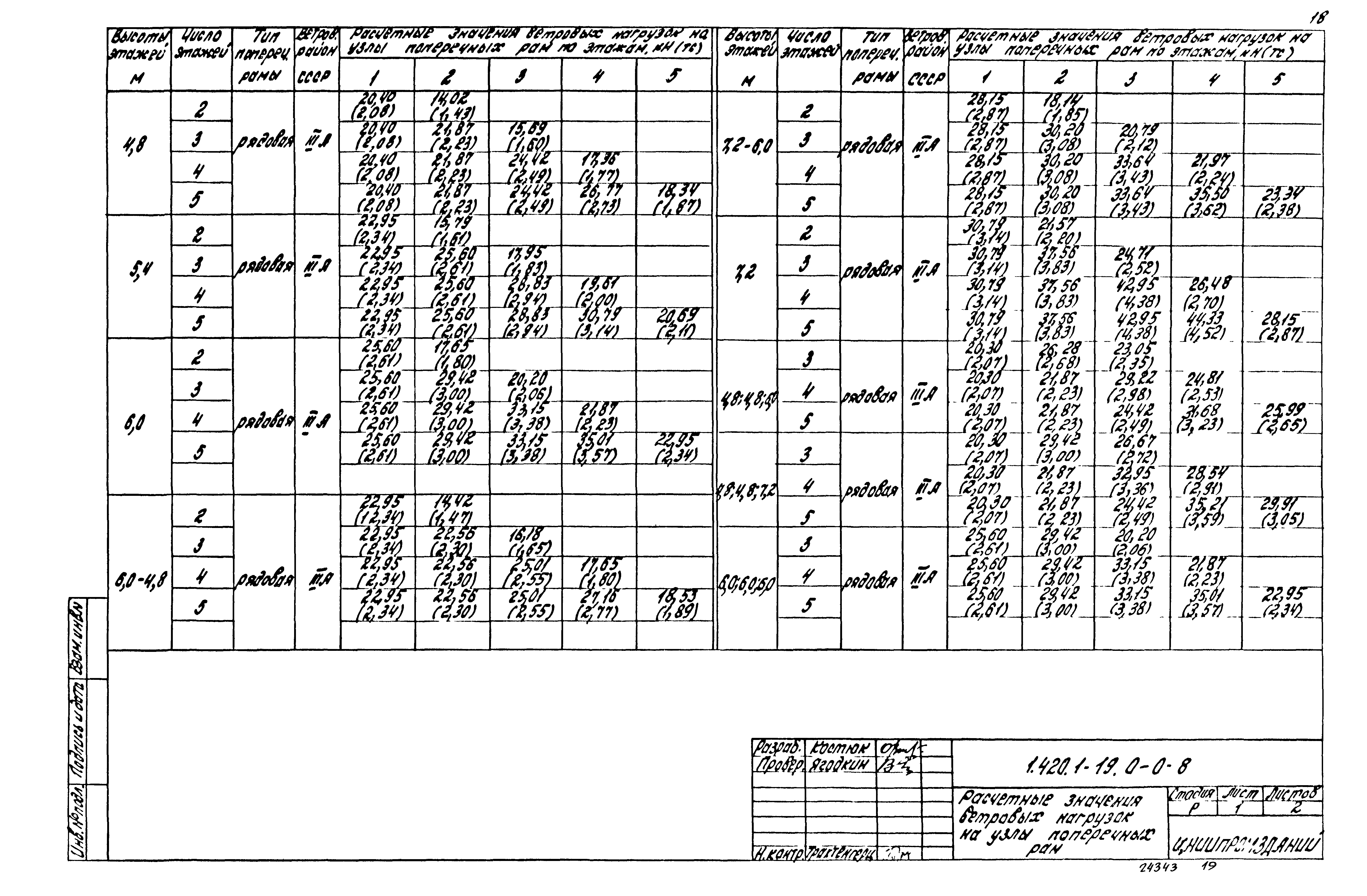 Серия 1.420.1-19