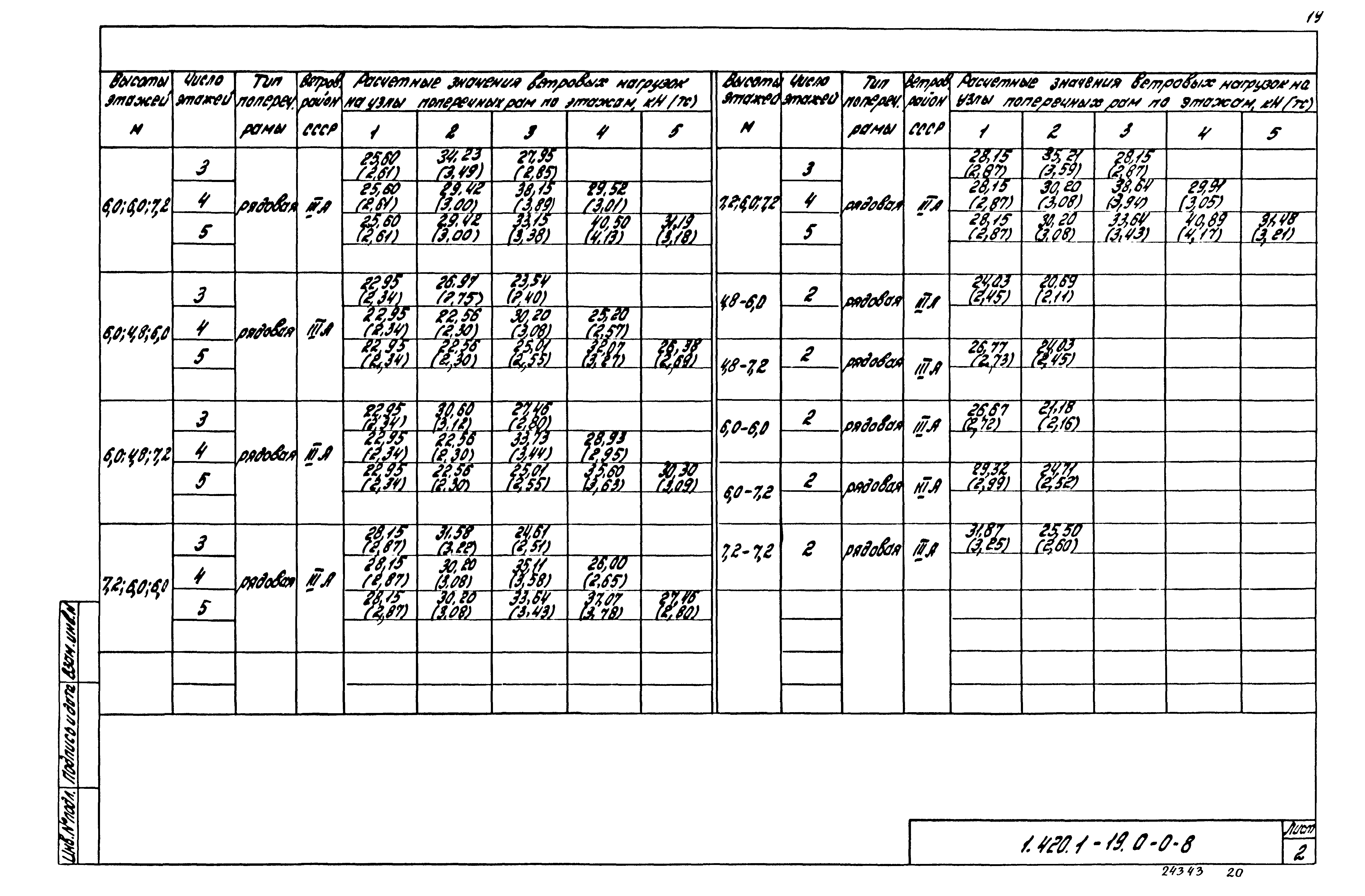 Серия 1.420.1-19