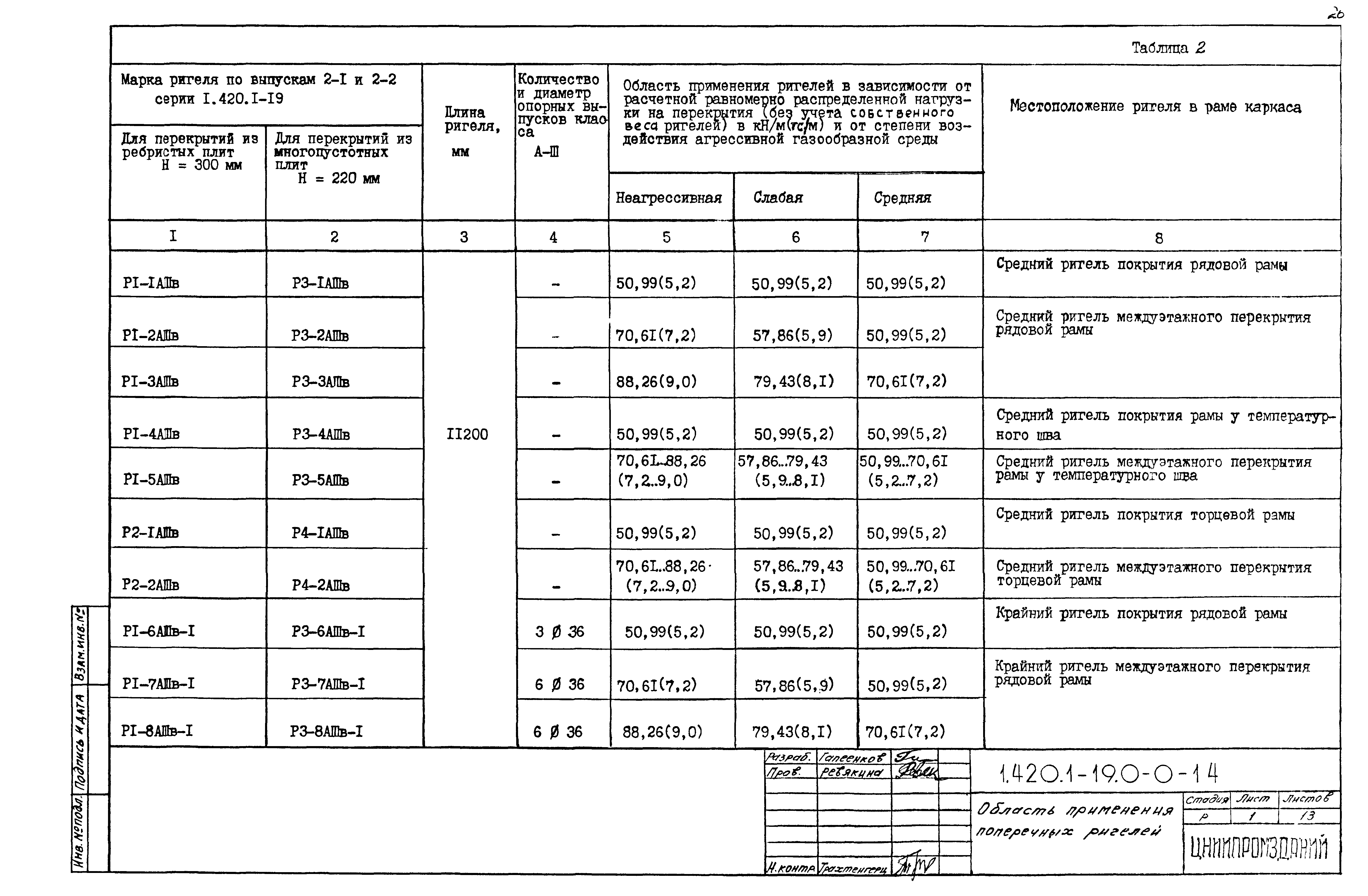 Серия 1.420.1-19