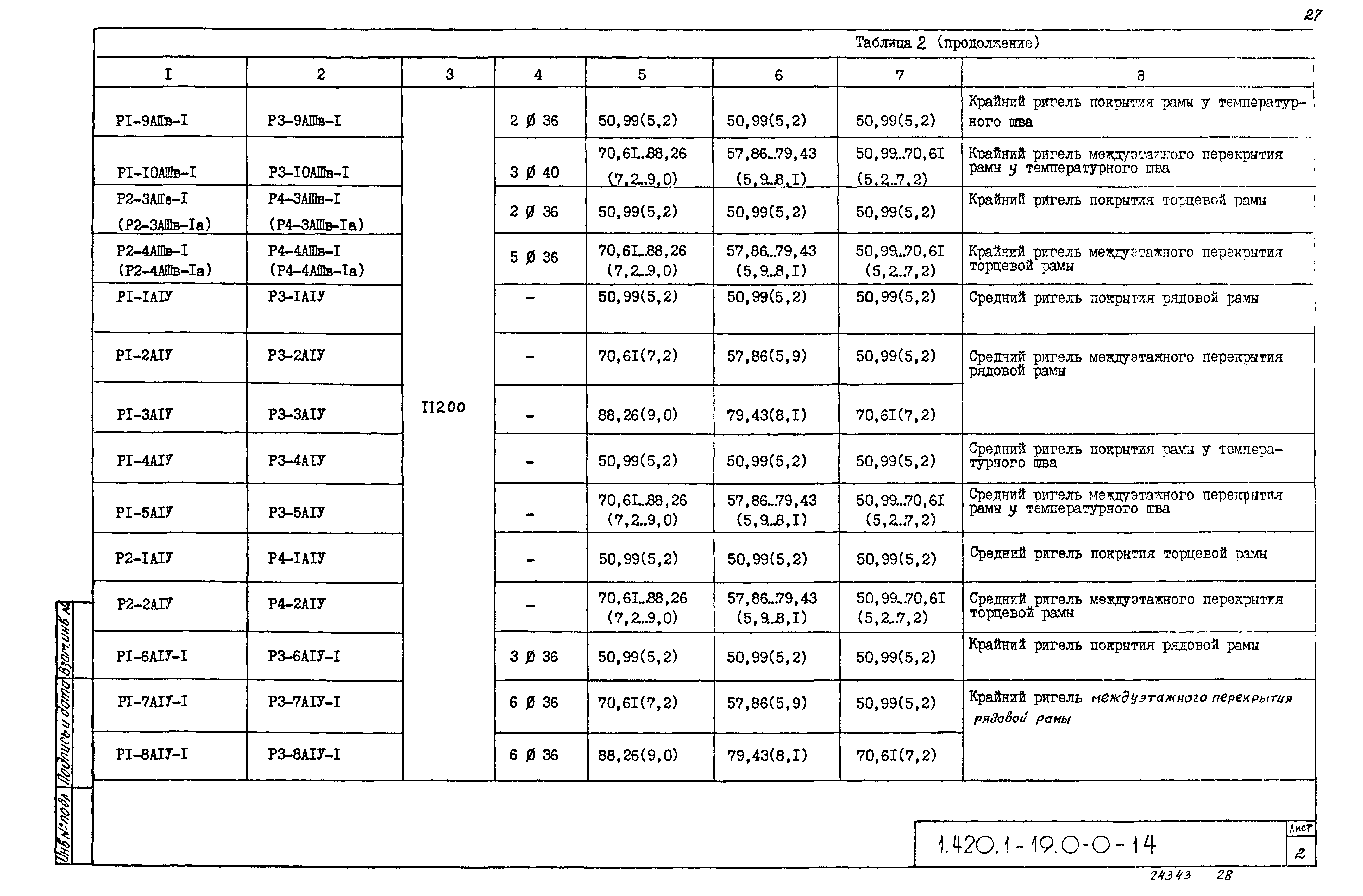 Серия 1.420.1-19