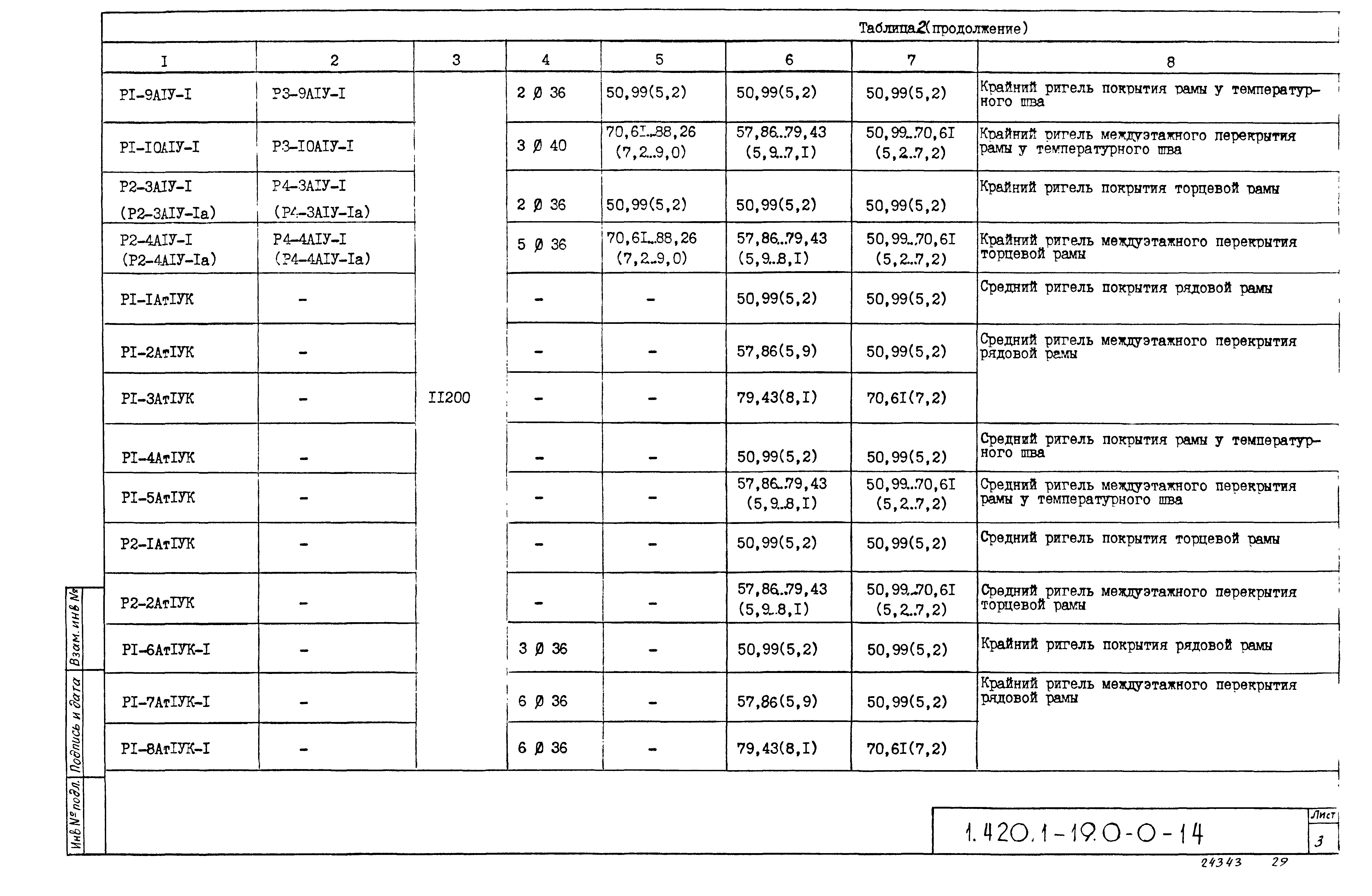 Серия 1.420.1-19