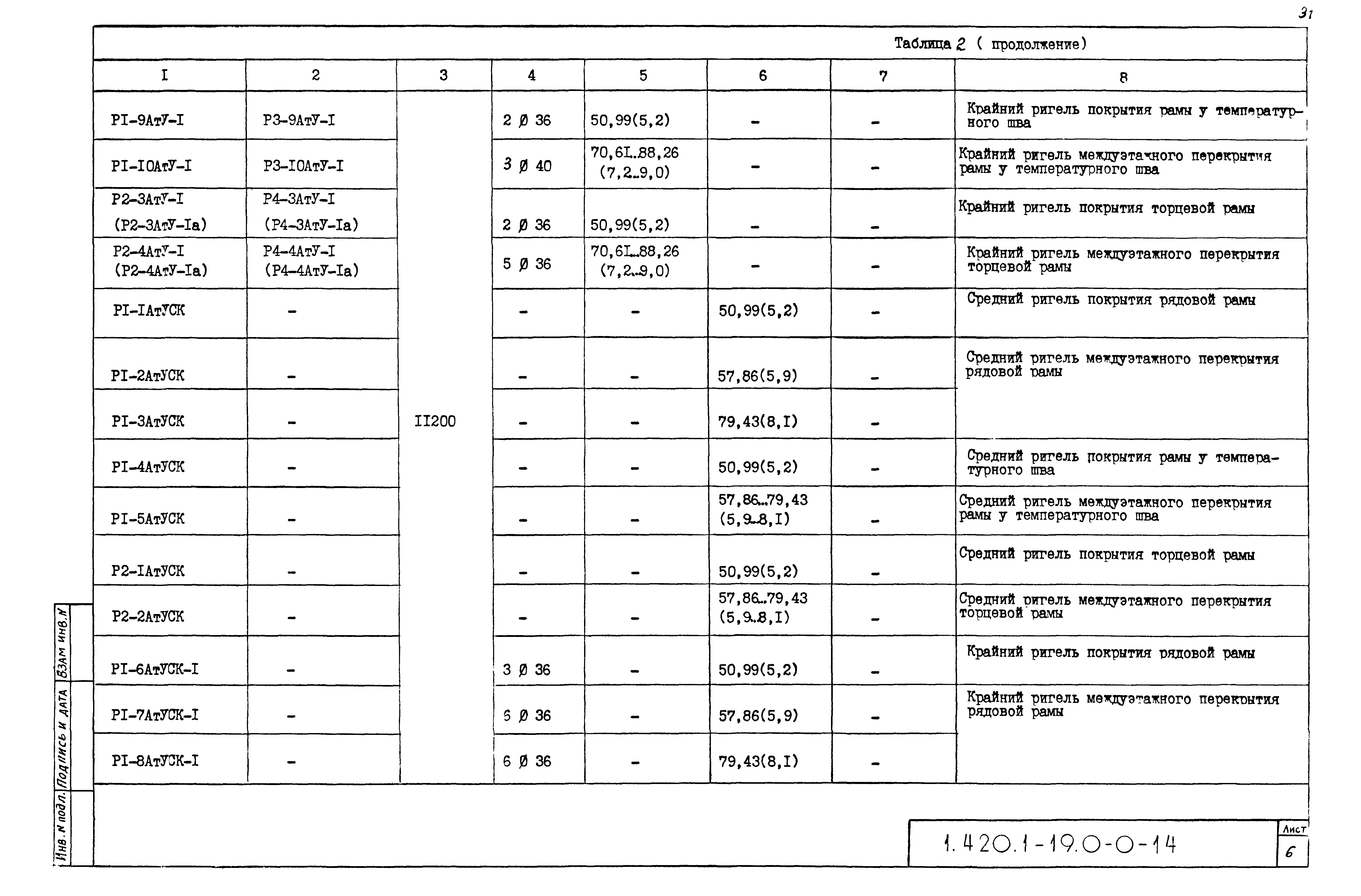 Серия 1.420.1-19