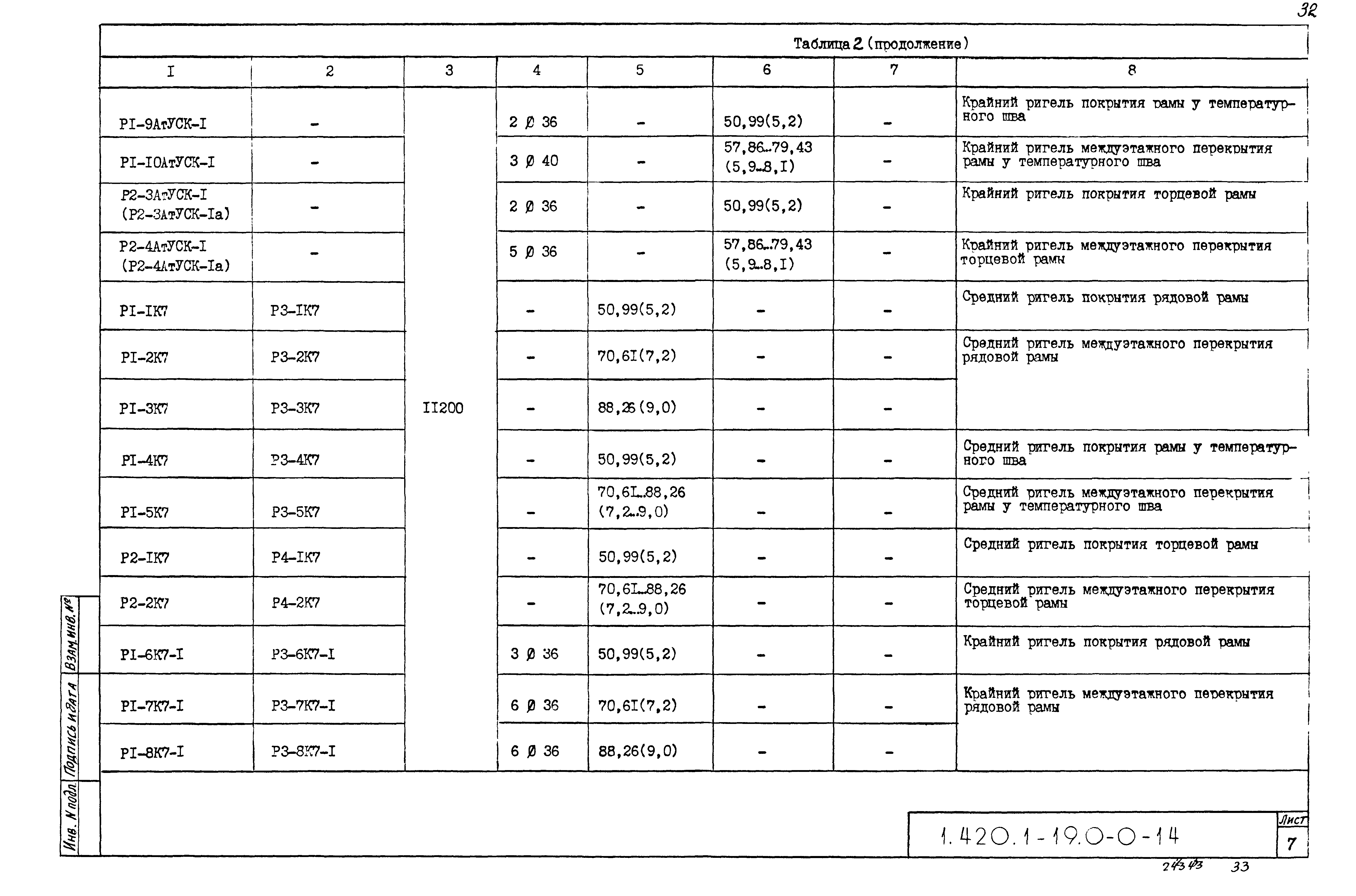 Серия 1.420.1-19