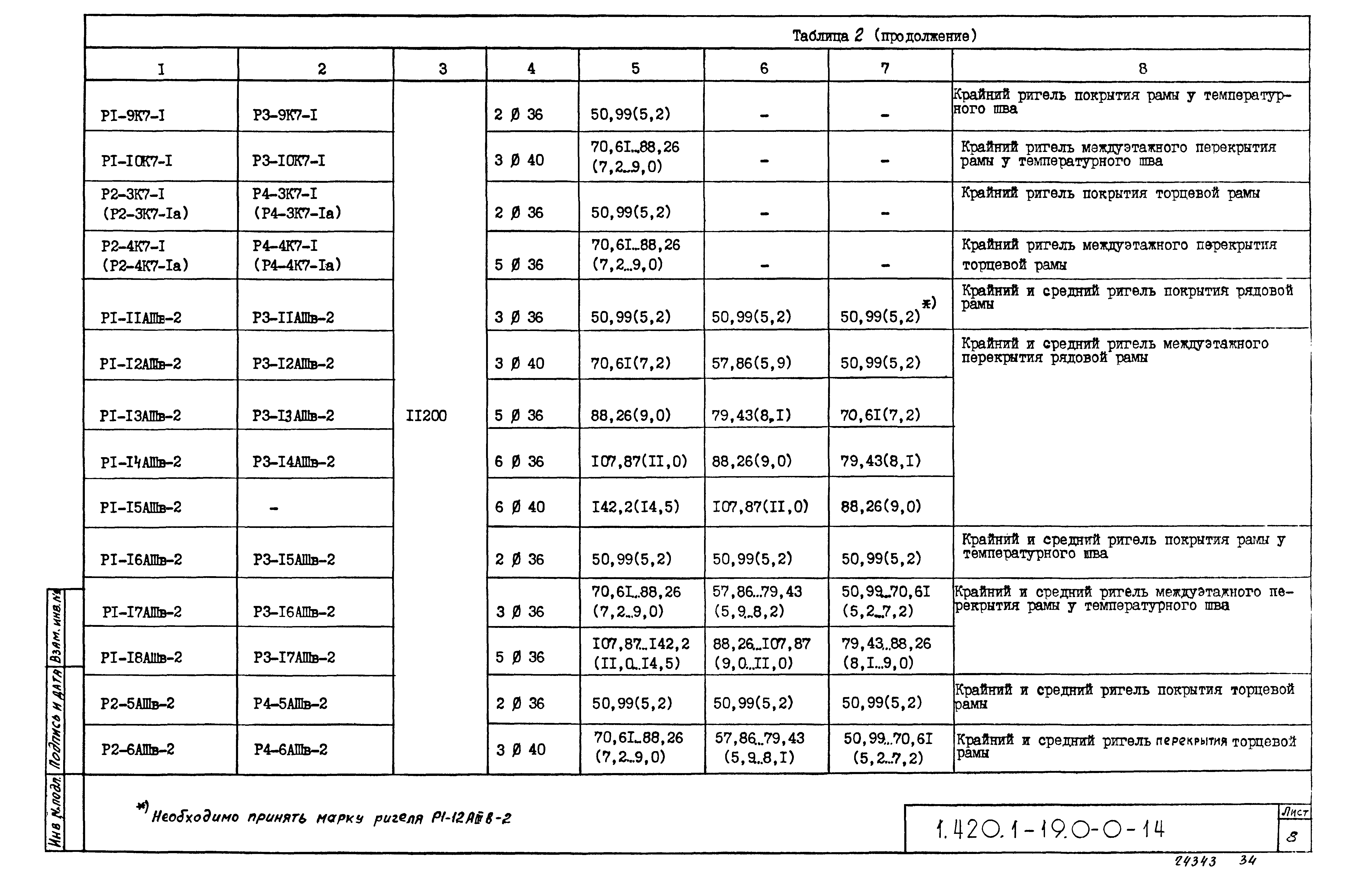 Серия 1.420.1-19