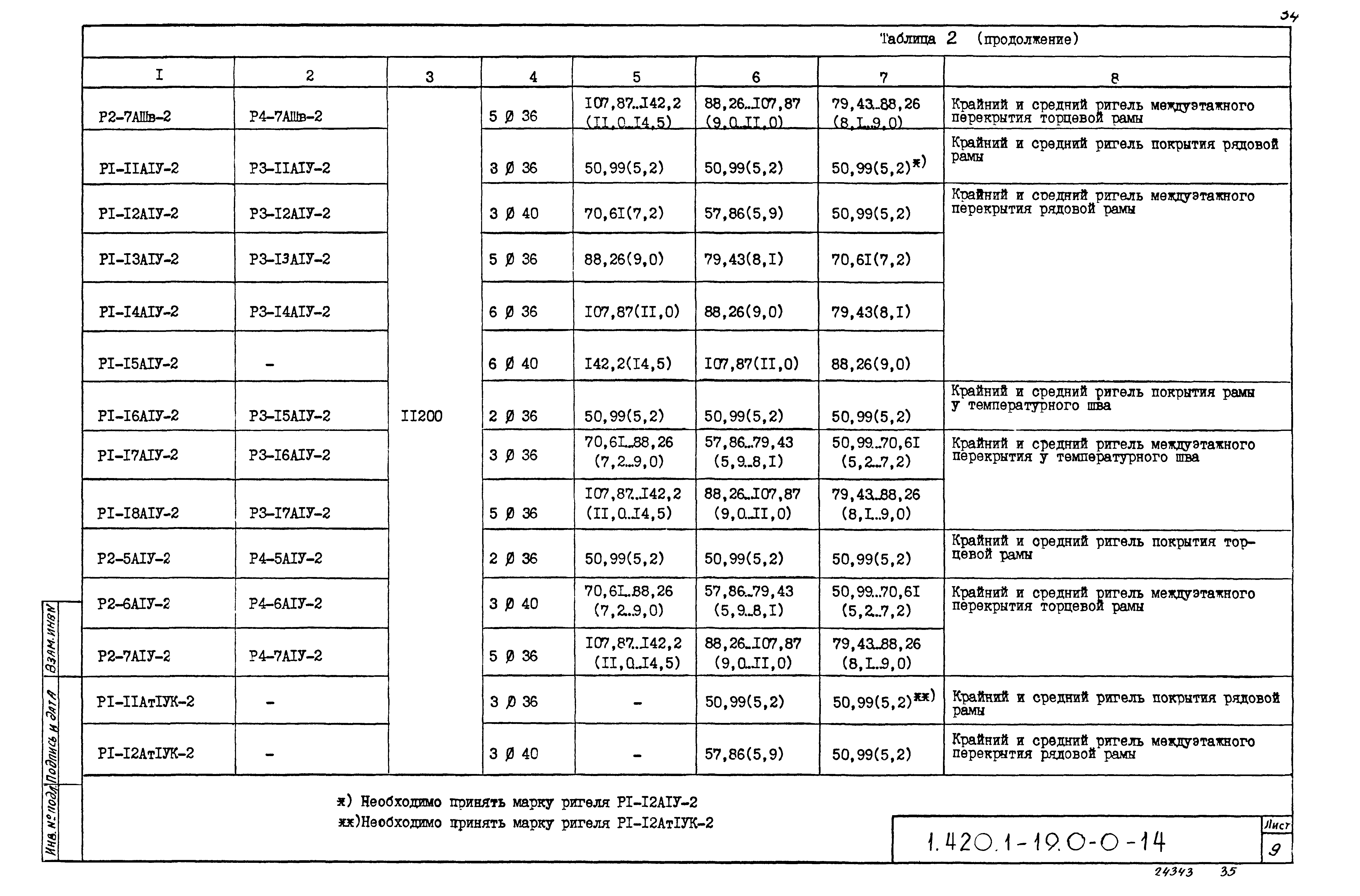 Серия 1.420.1-19