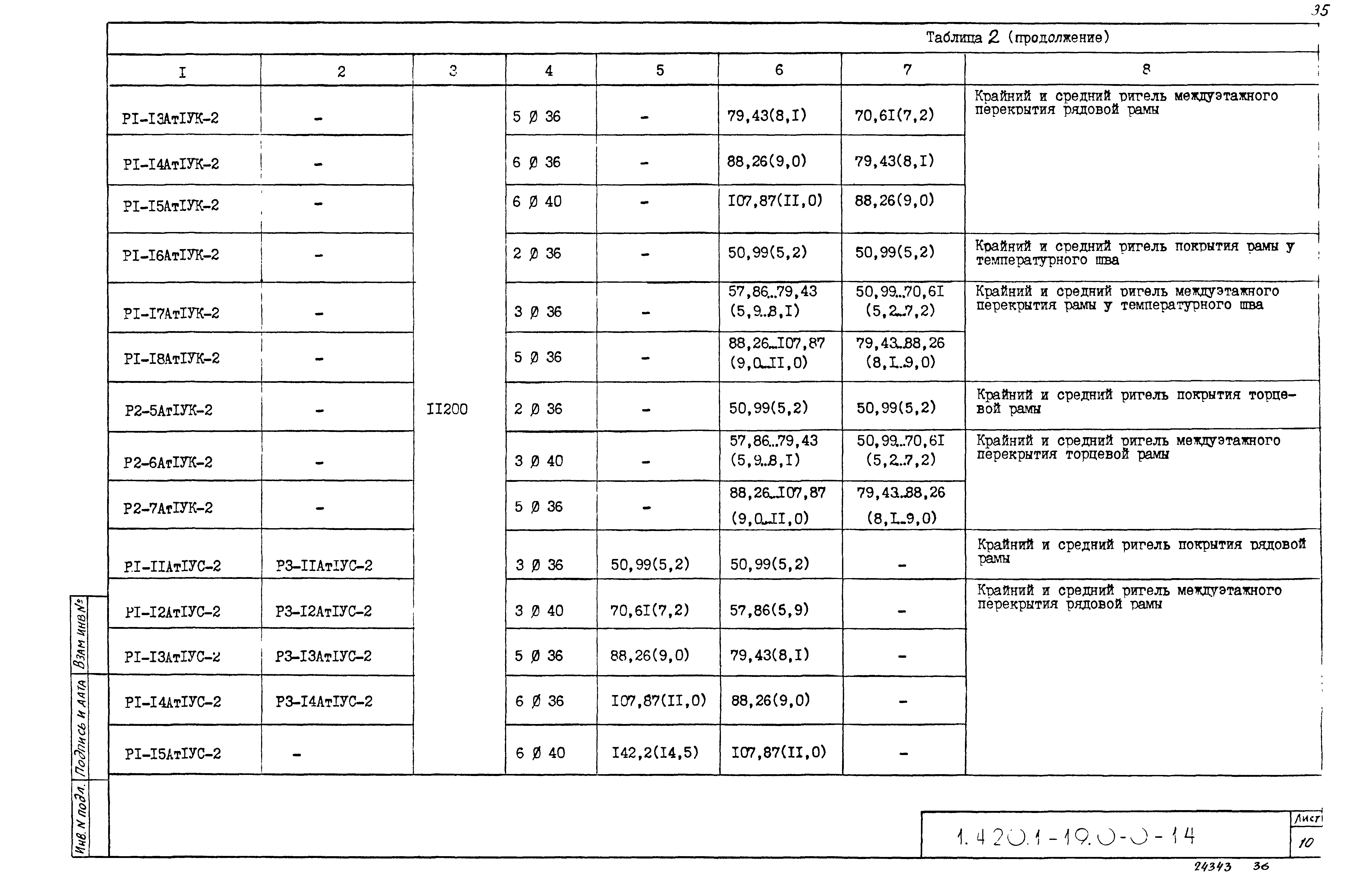 Серия 1.420.1-19