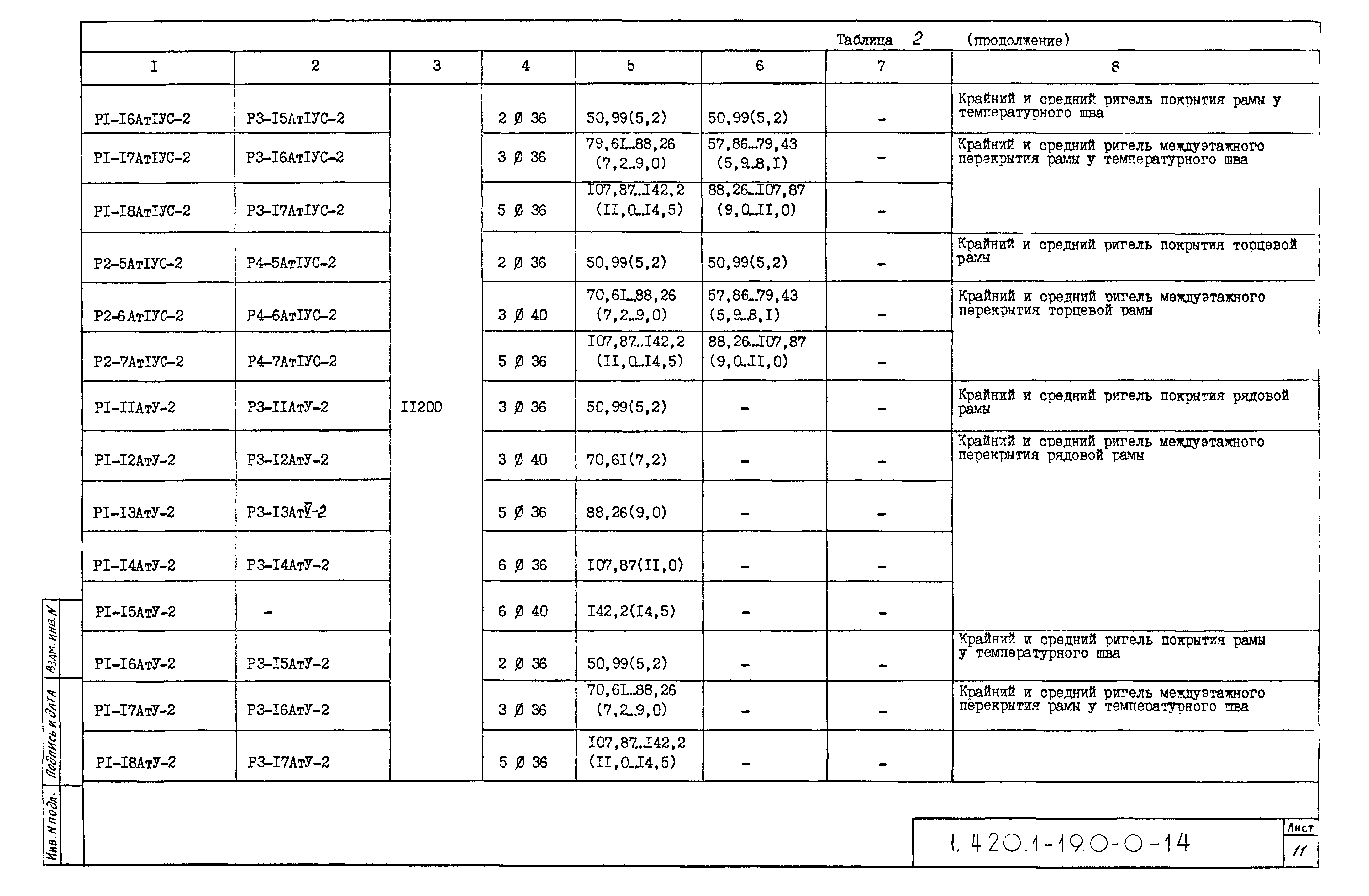 Серия 1.420.1-19