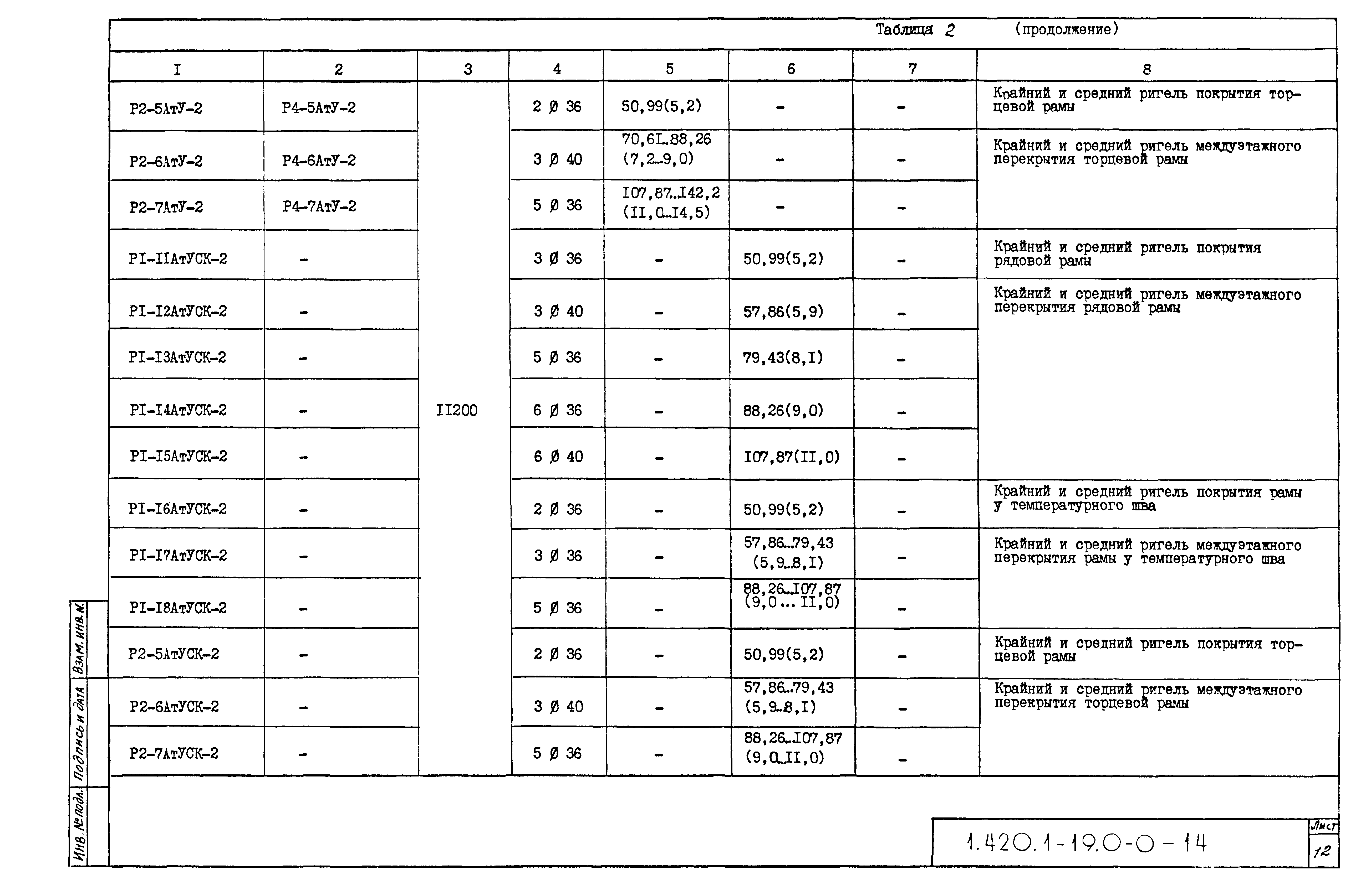 Серия 1.420.1-19