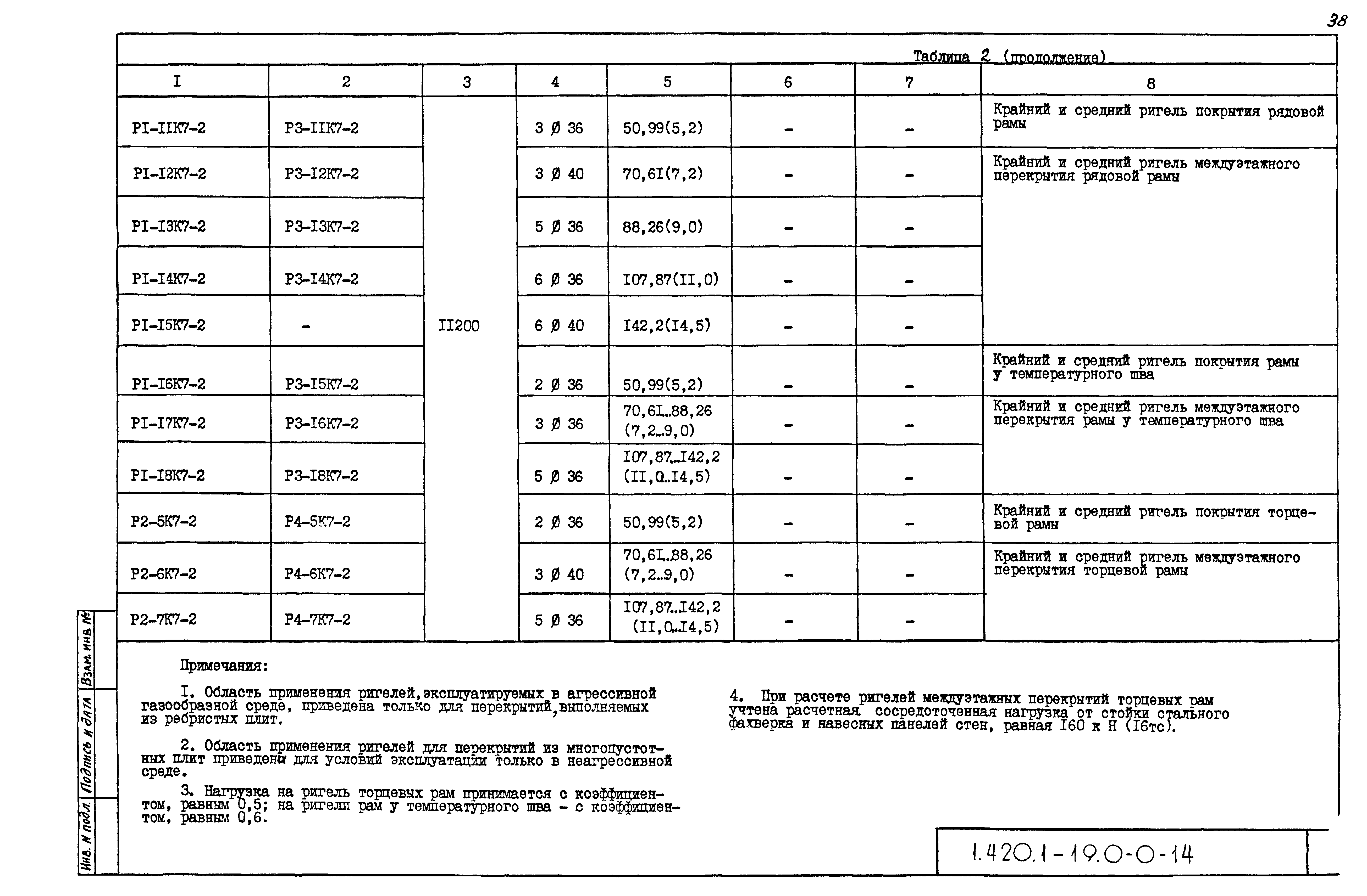 Серия 1.420.1-19