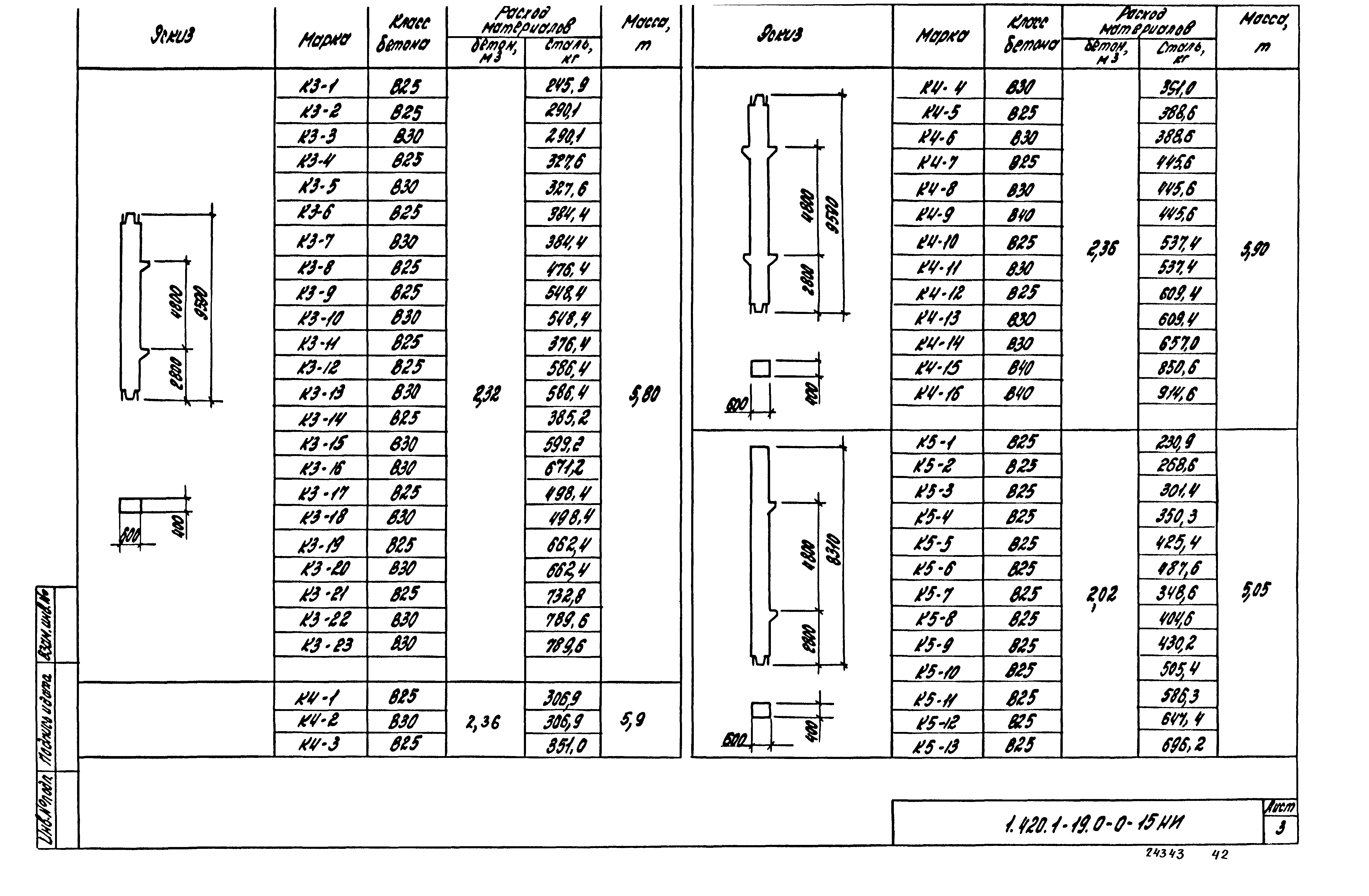 Серия 1.420.1-19