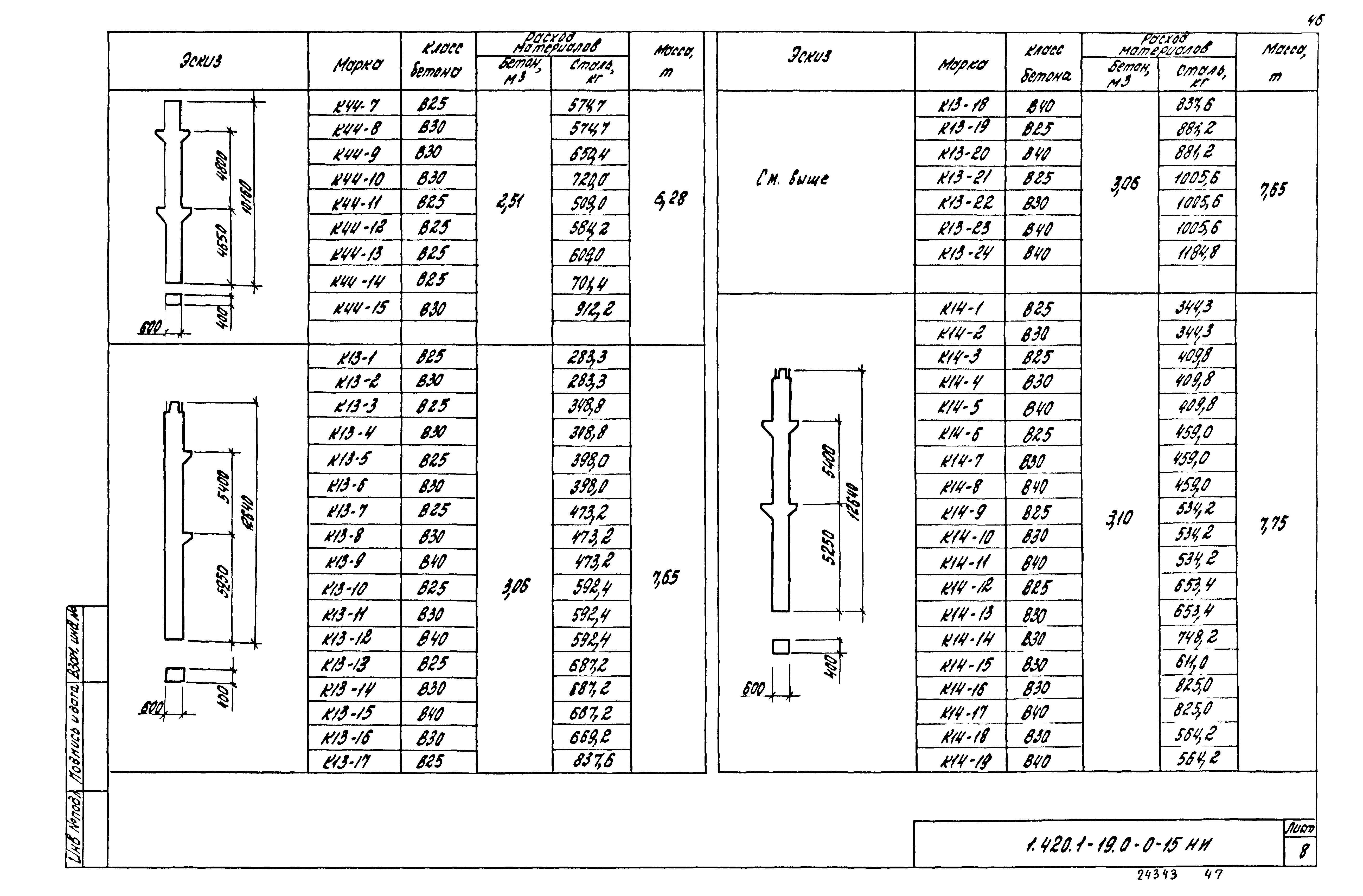 Серия 1.420.1-19