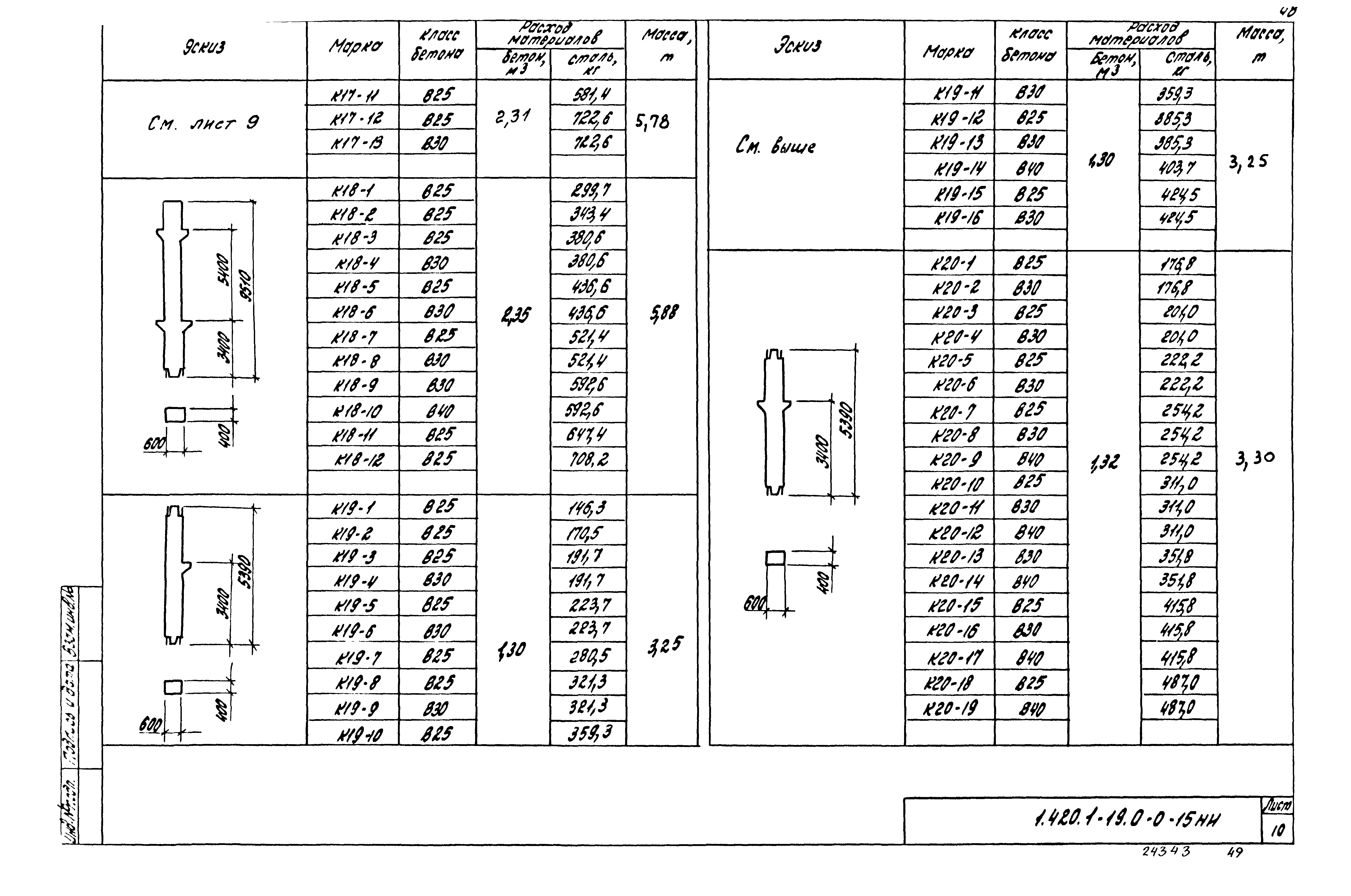 Серия 1.420.1-19