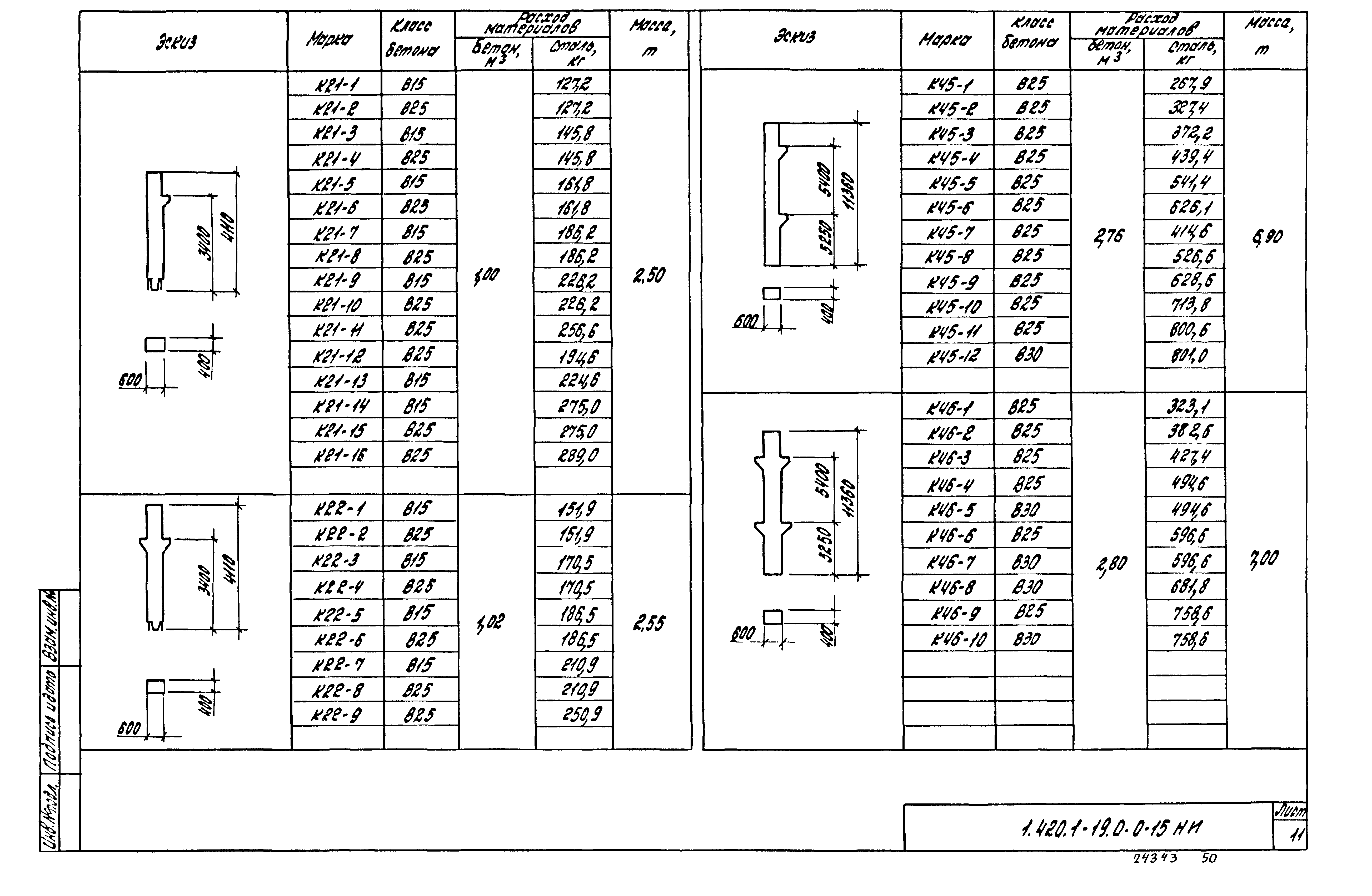 Серия 1.420.1-19