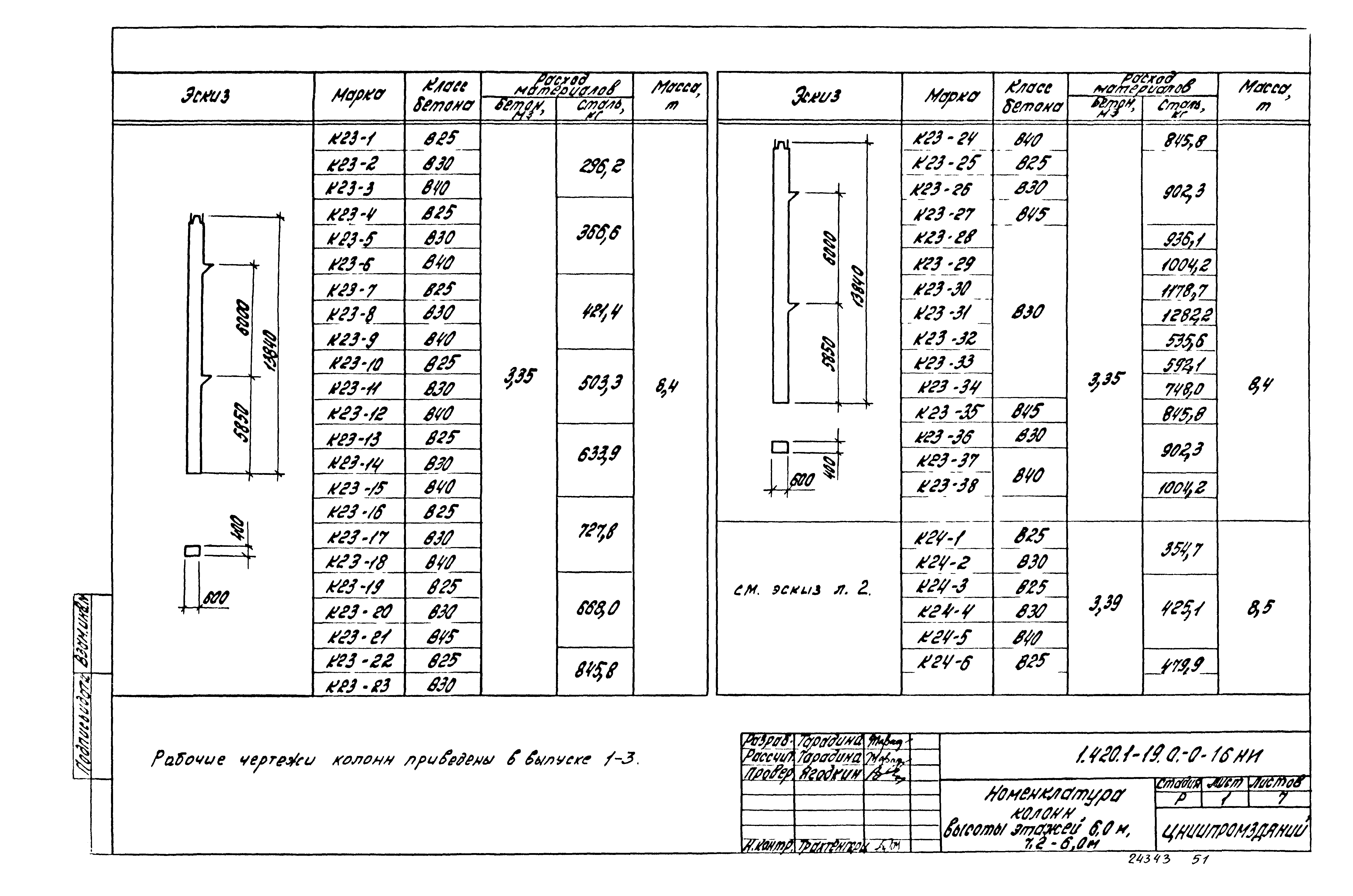 Серия 1.420.1-19