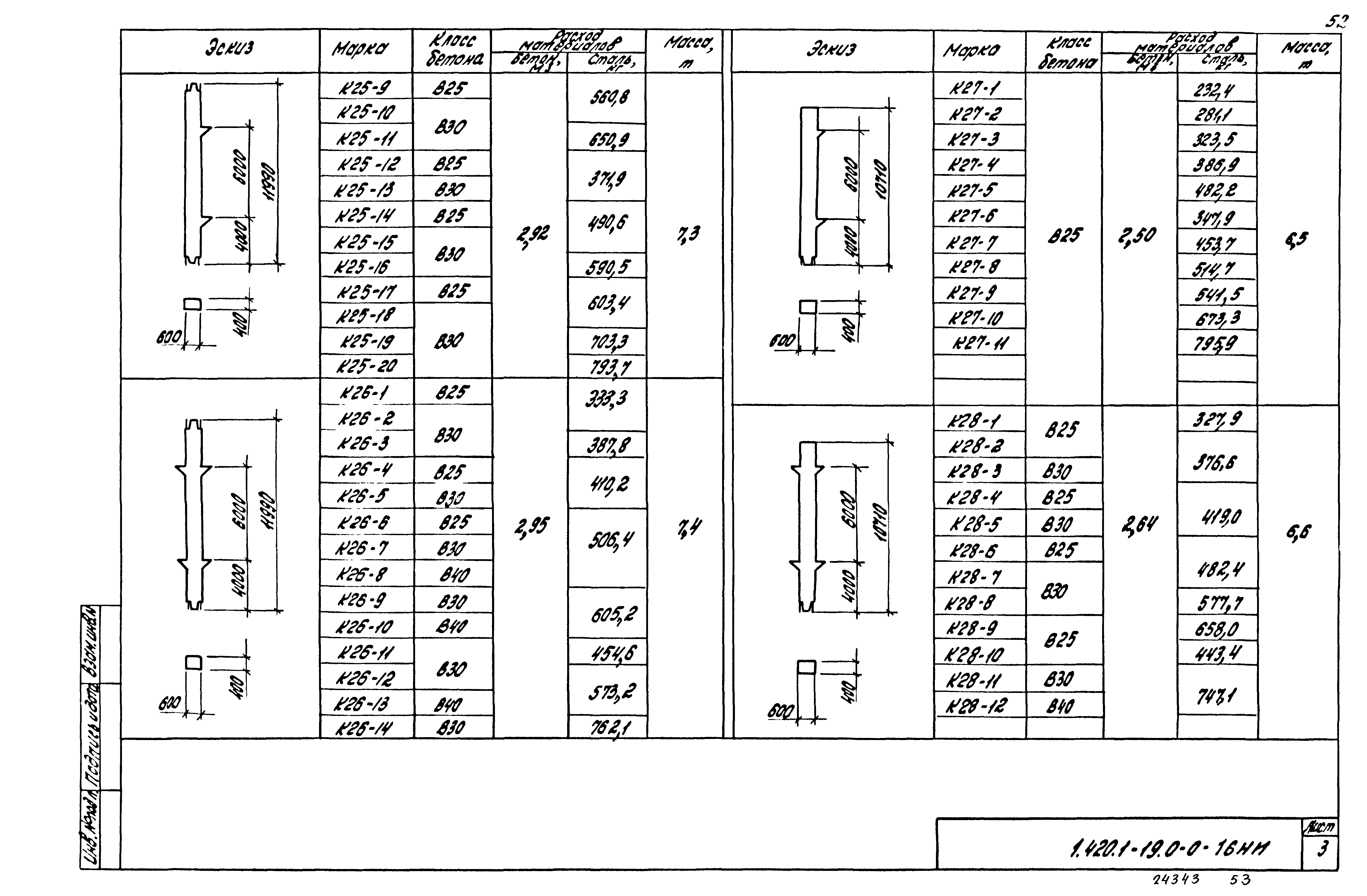 Серия 1.420.1-19