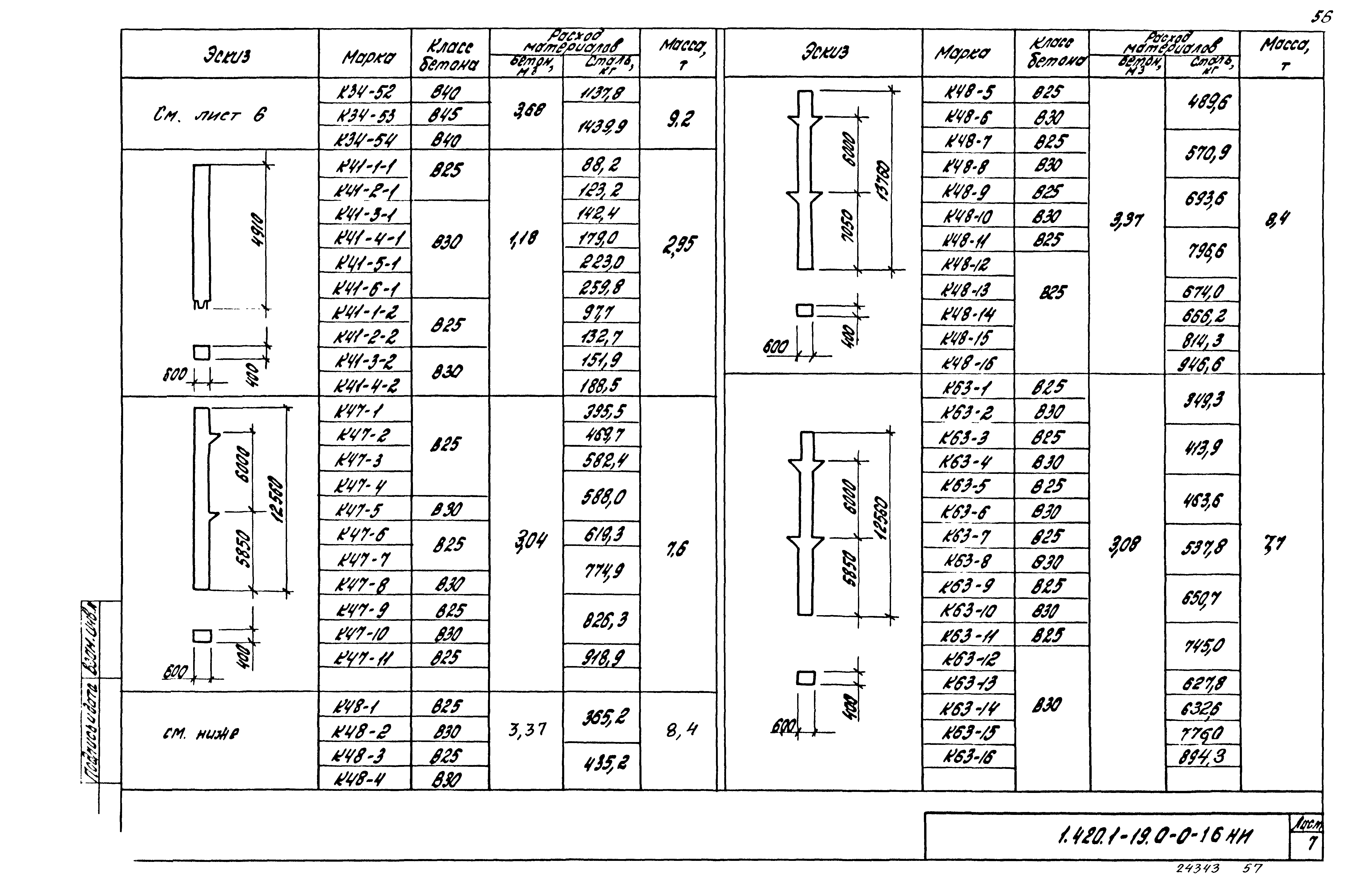 Серия 1.420.1-19