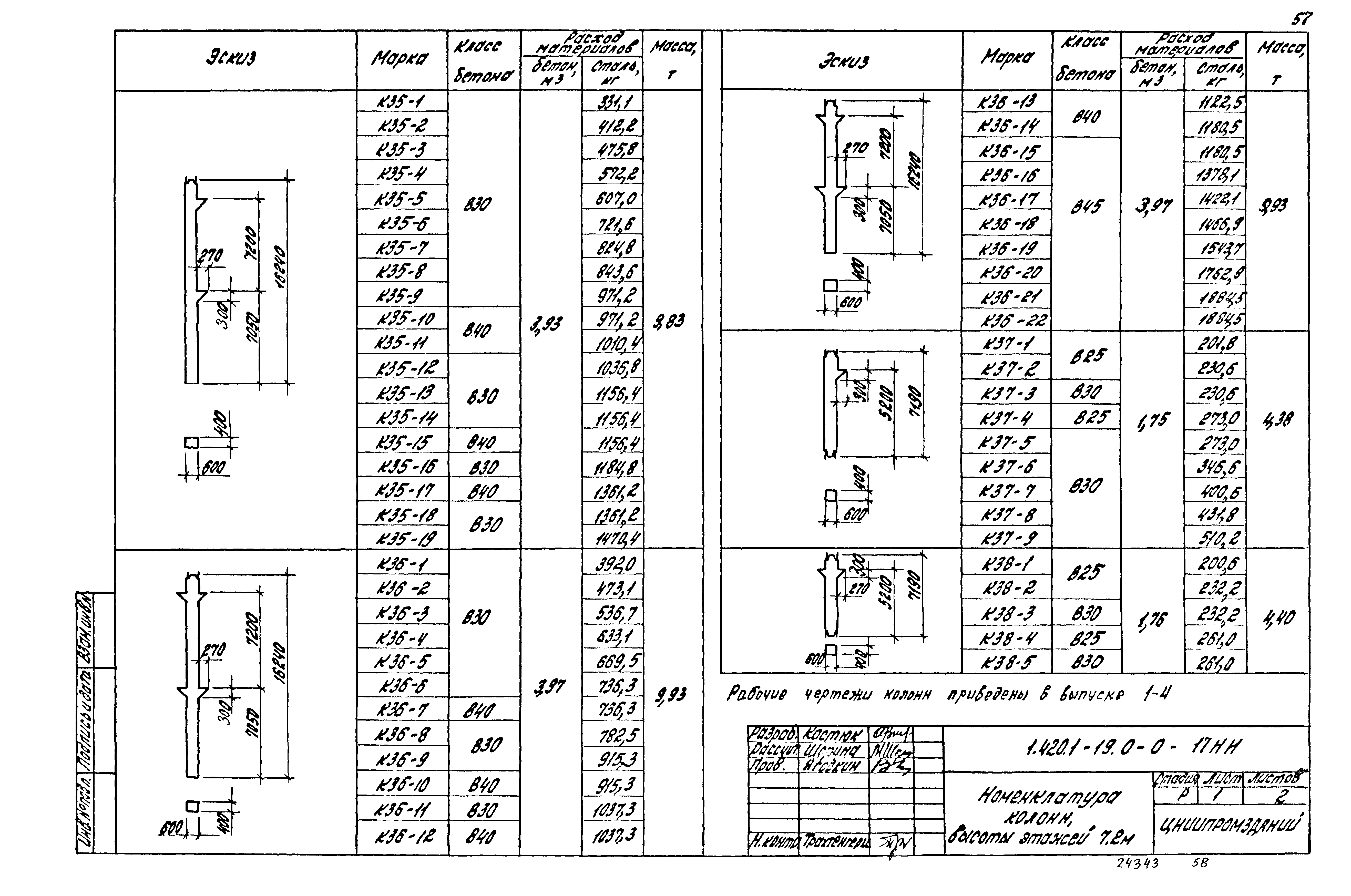 Серия 1.420.1-19