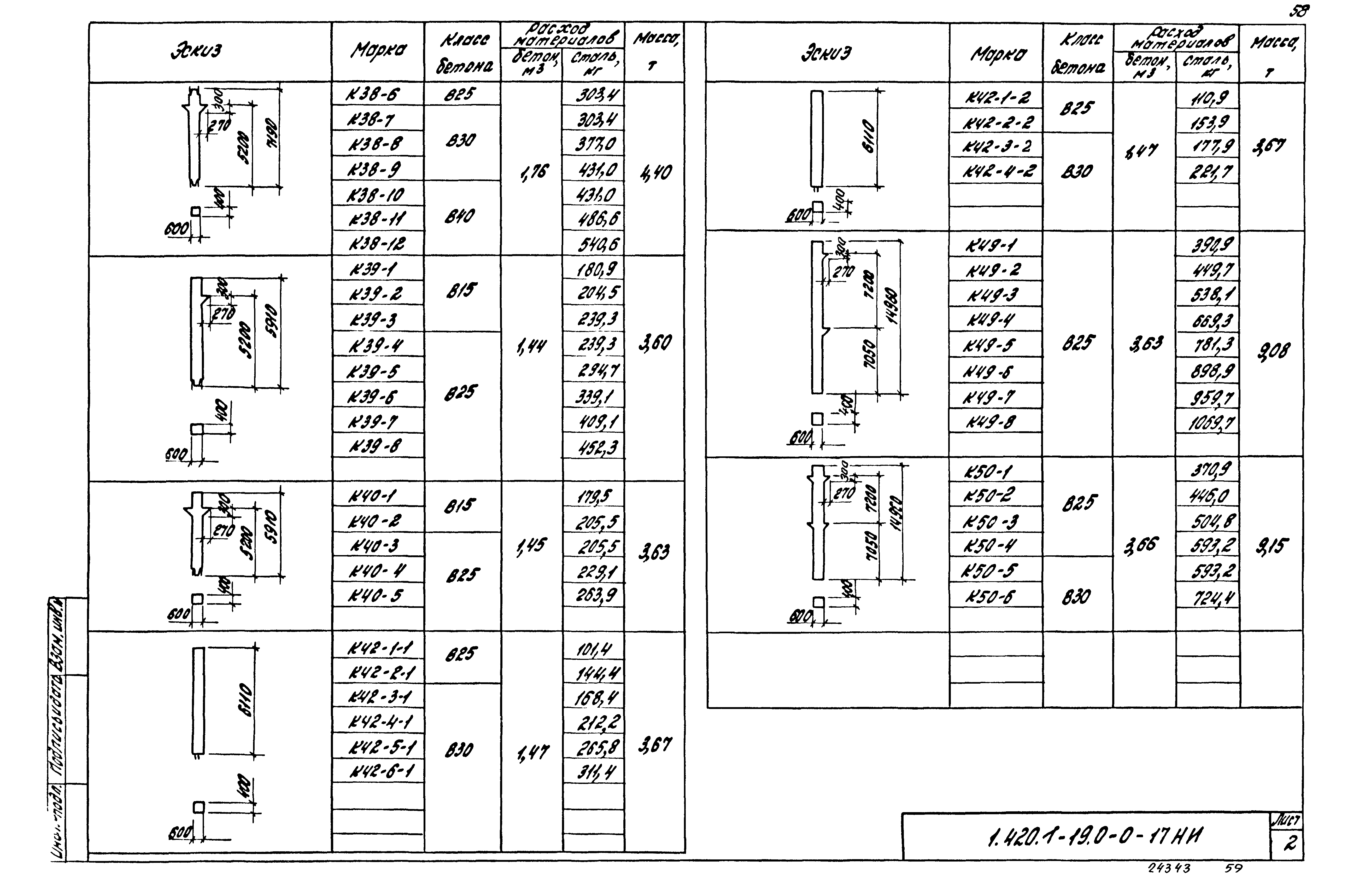 Серия 1.420.1-19