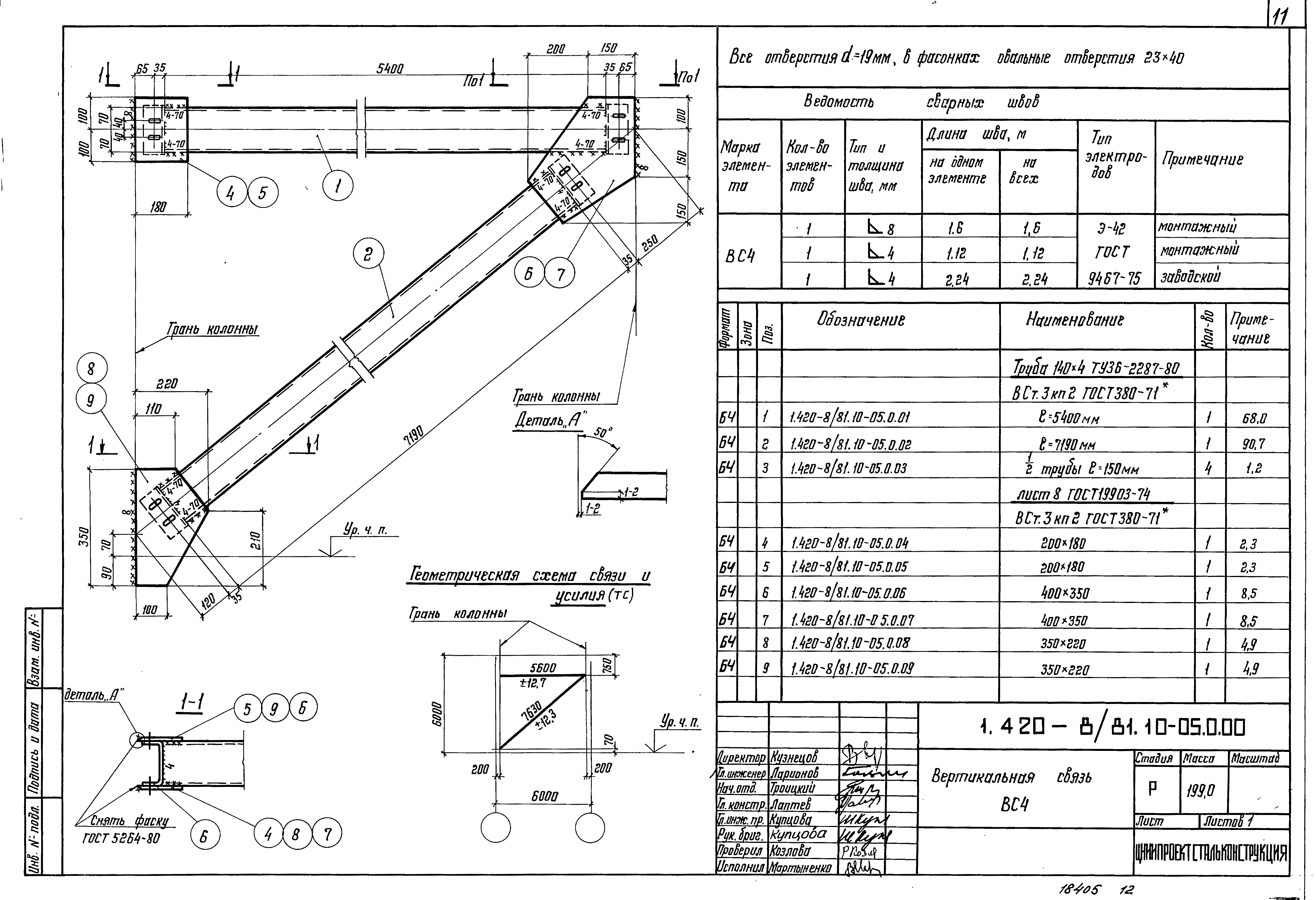 Серия 1.420-8/81