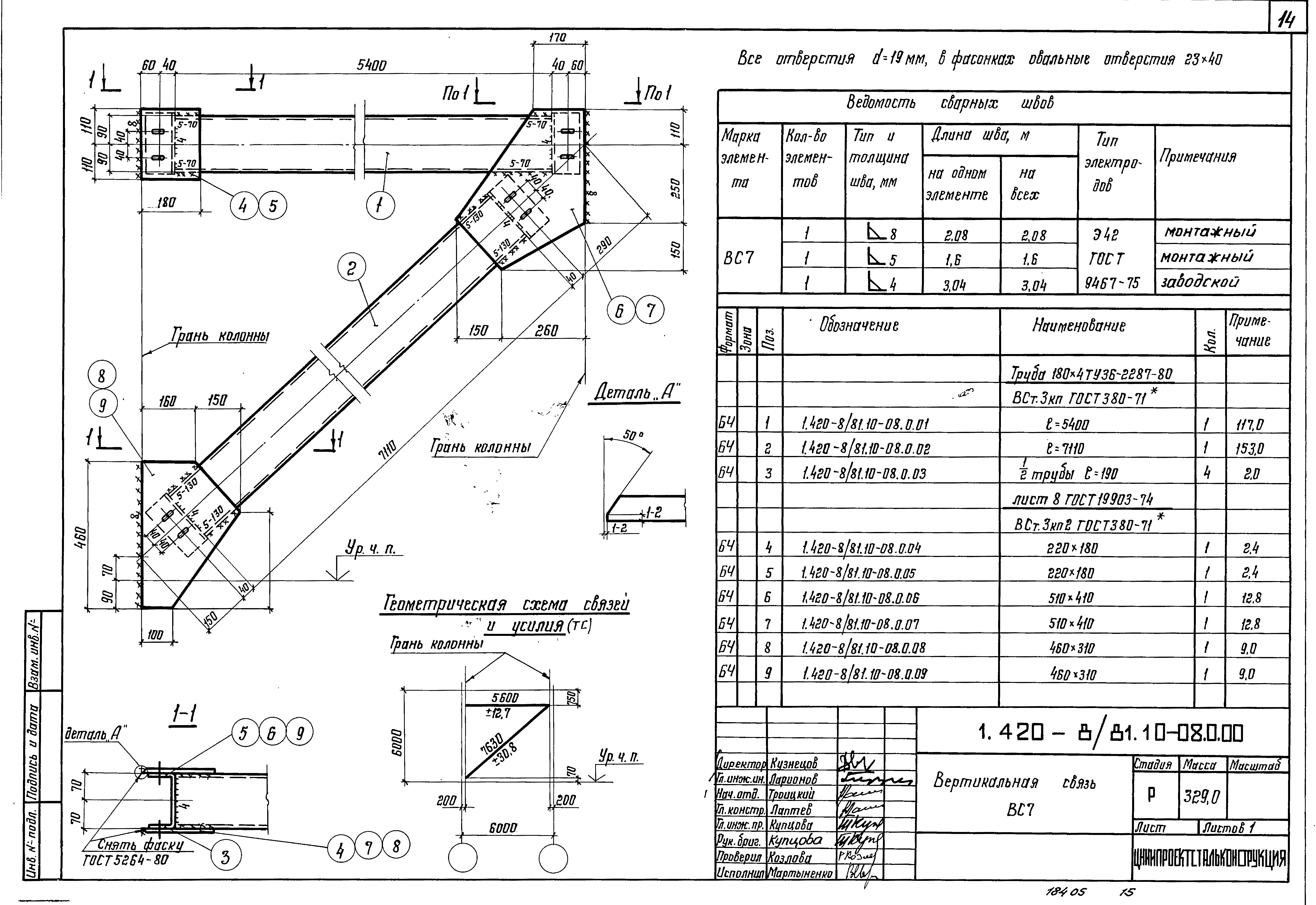 Серия 1.420-8/81