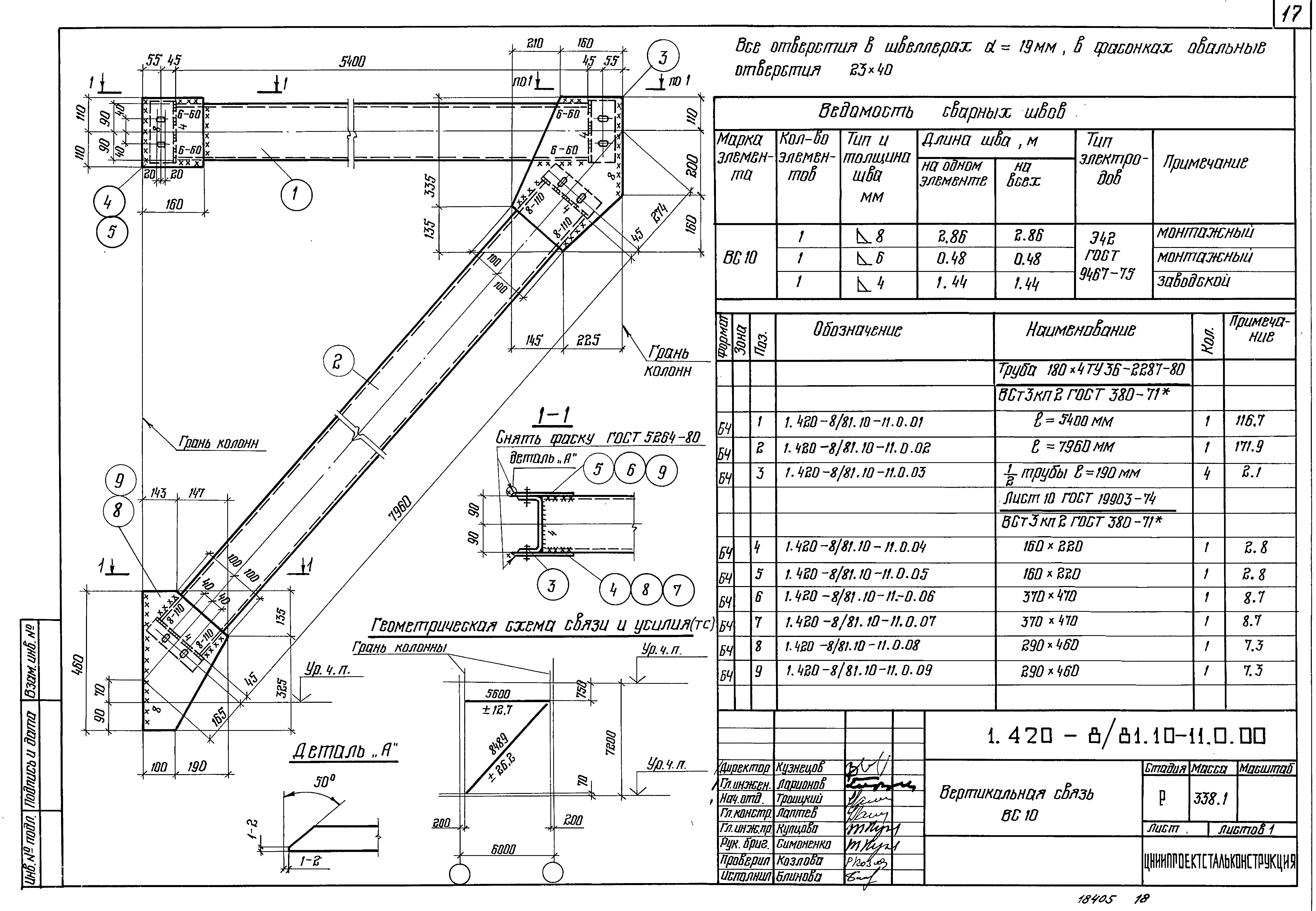 Серия 1.420-8/81