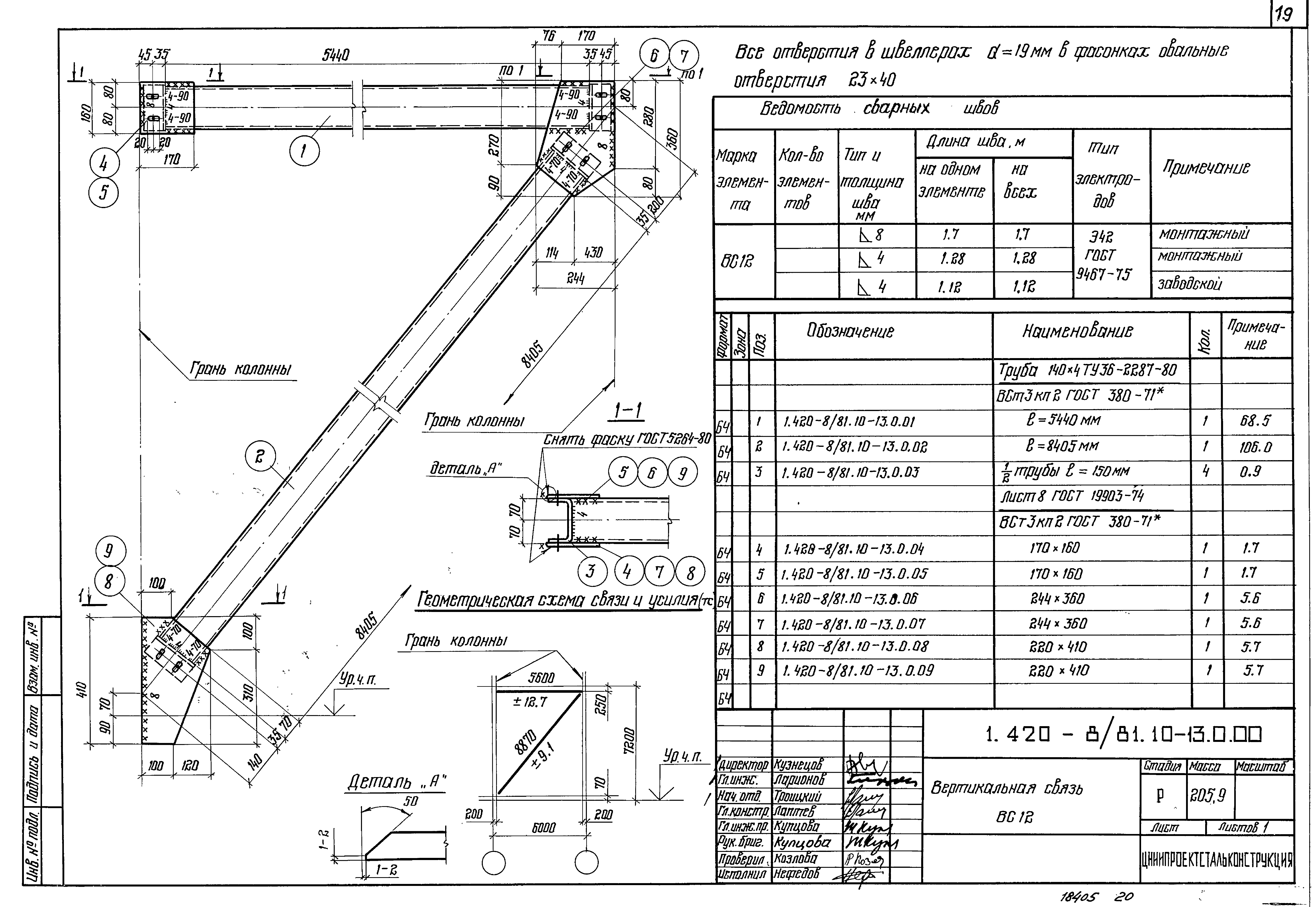 Серия 1.420-8/81