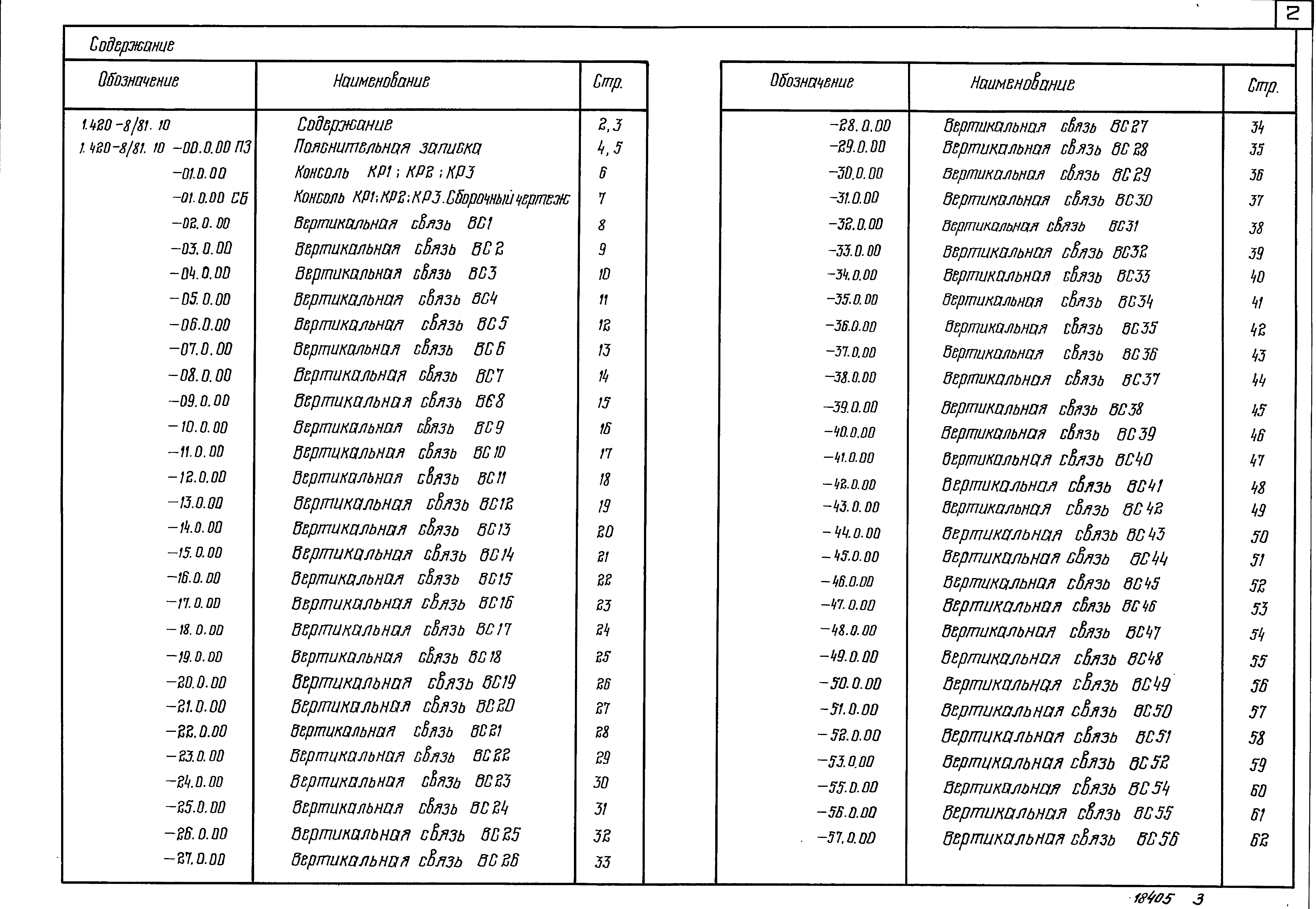 Серия 1.420-8/81