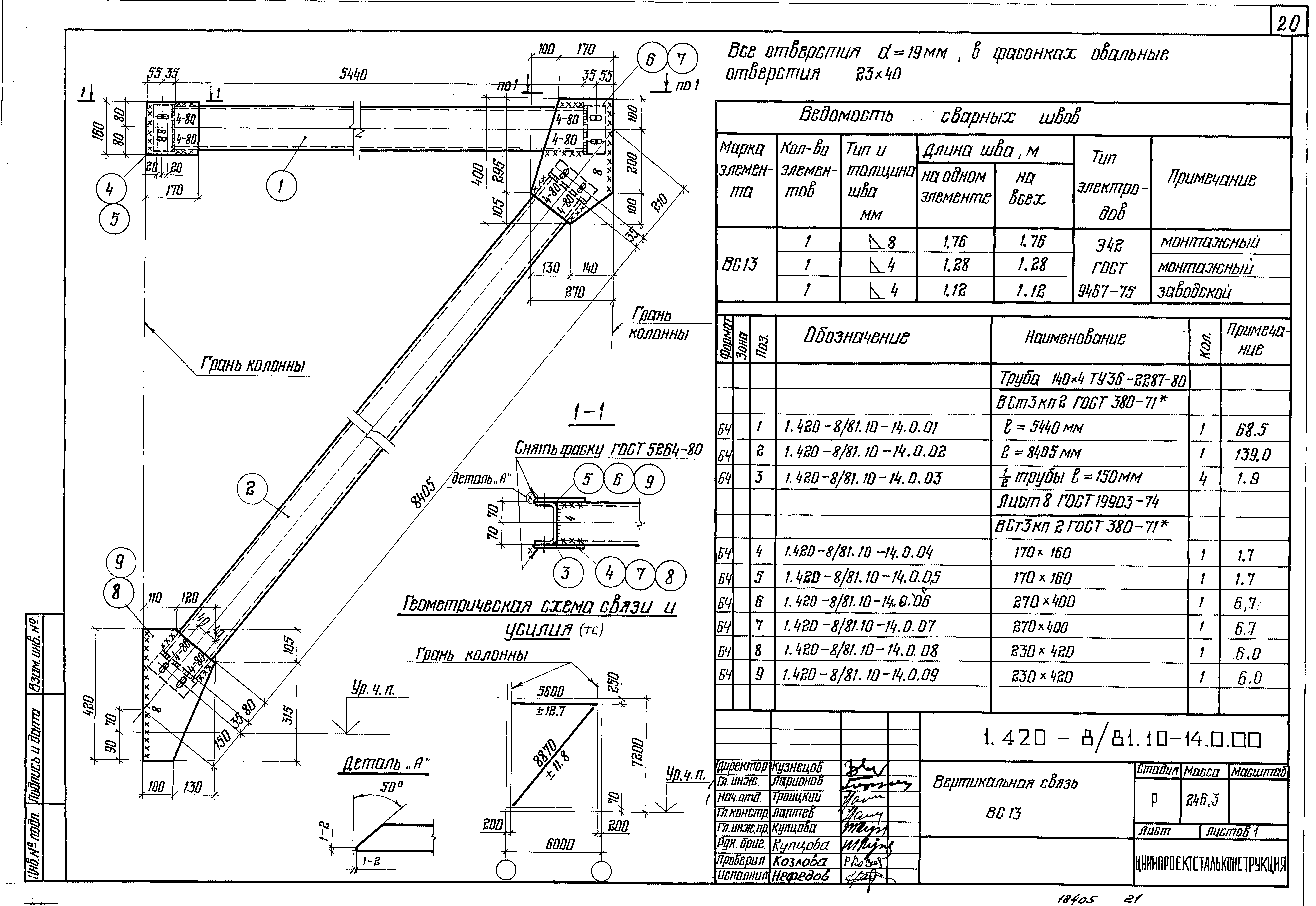 Серия 1.420-8/81