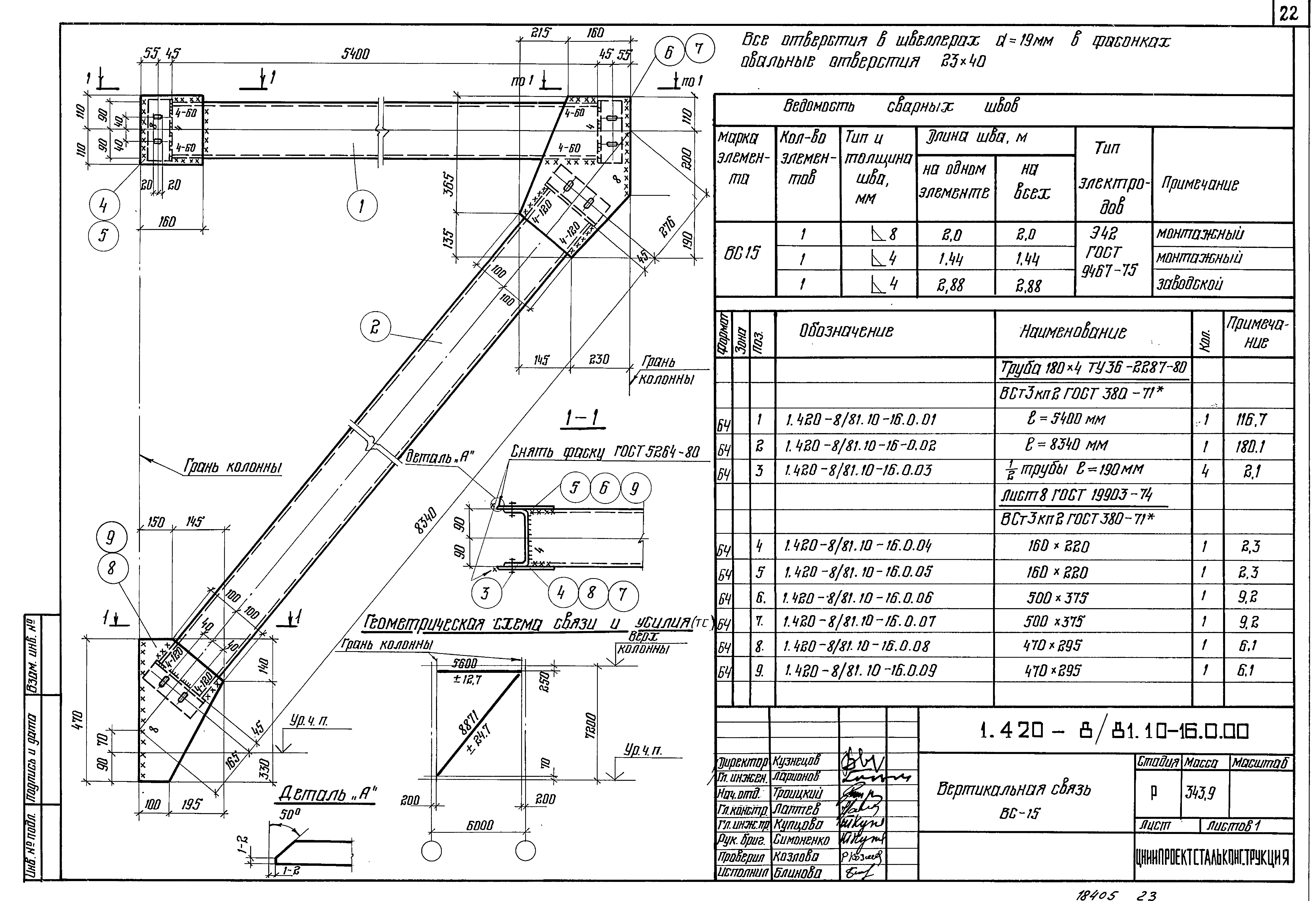 Серия 1.420-8/81