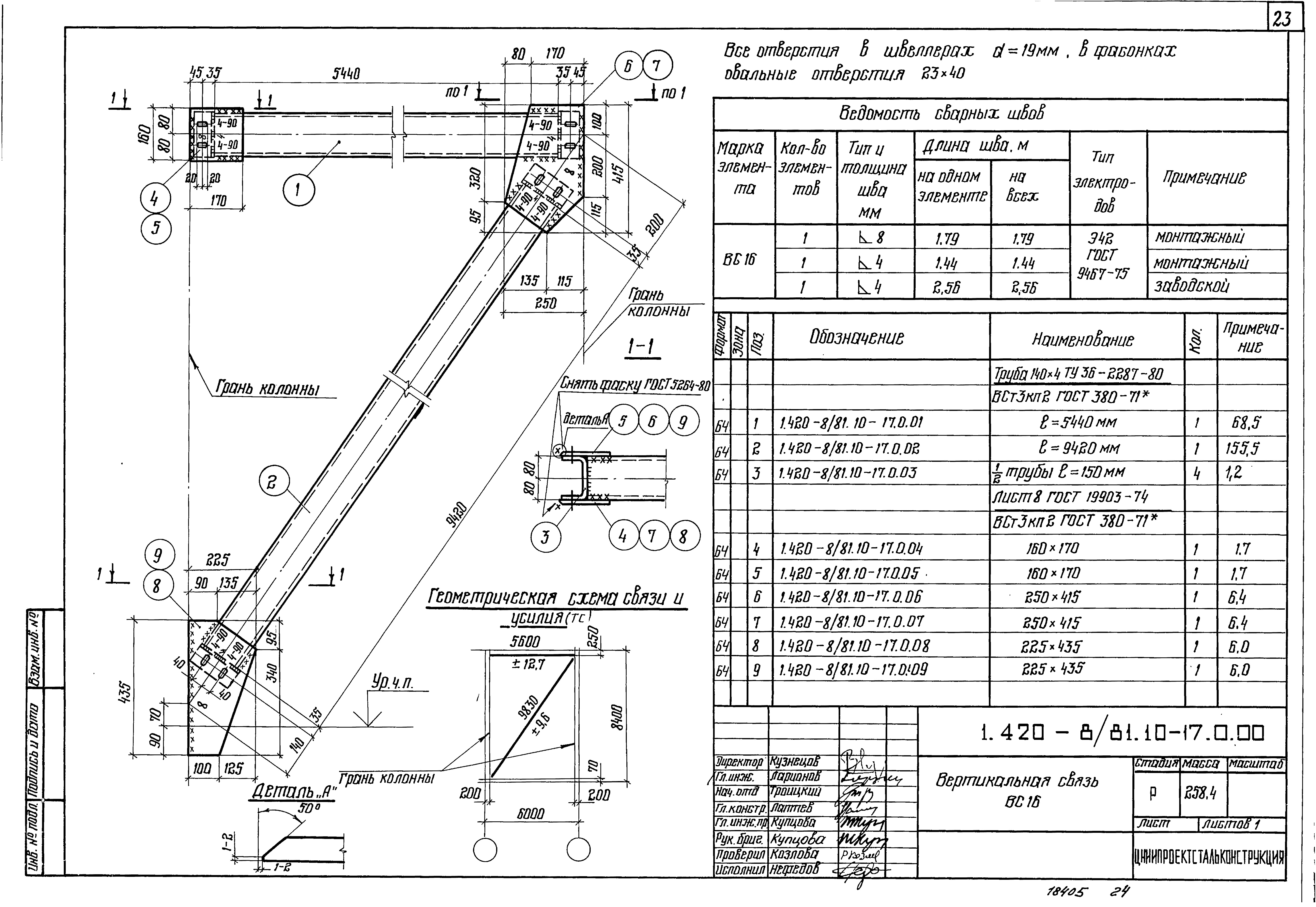 Серия 1.420-8/81