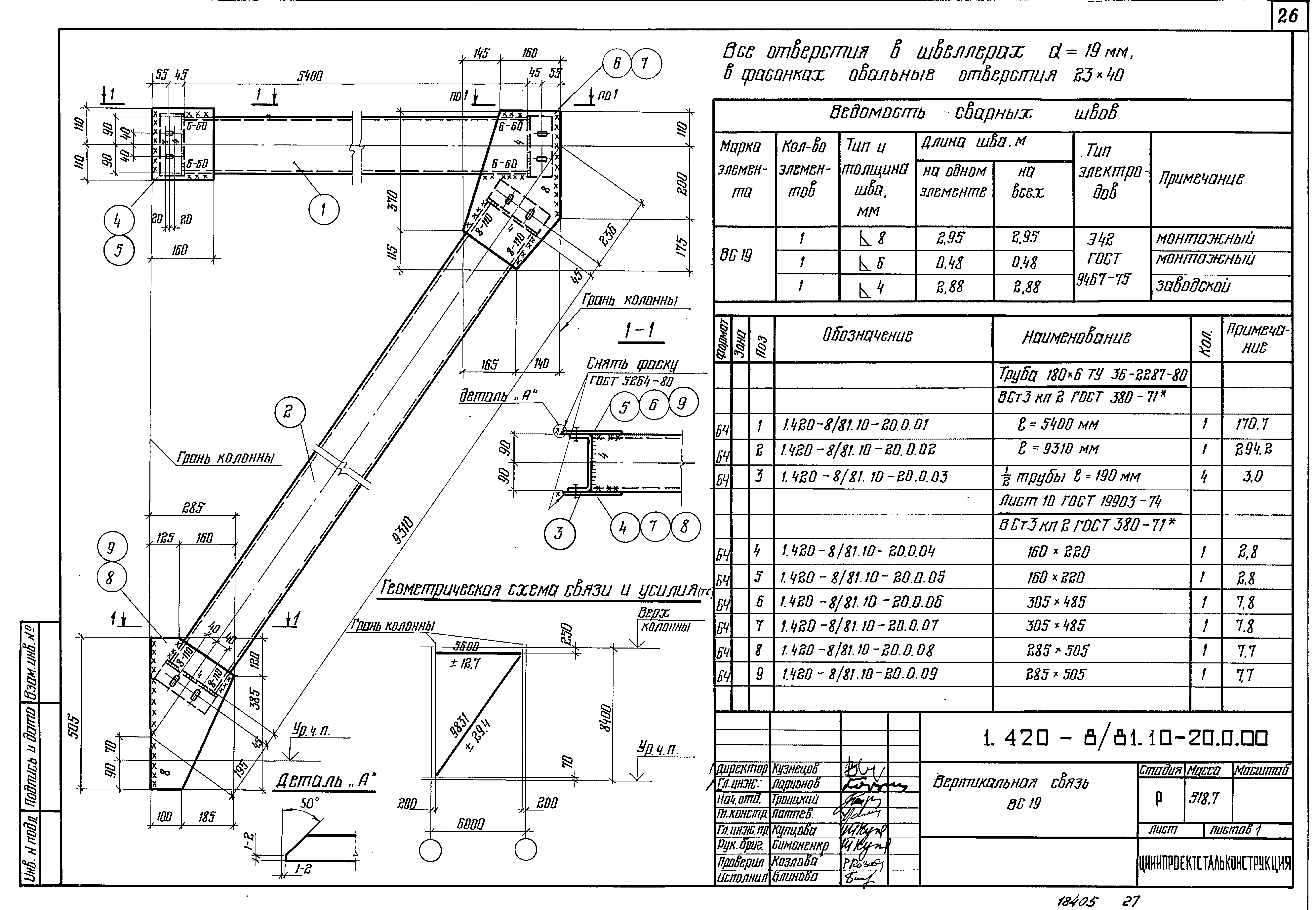 Серия 1.420-8/81