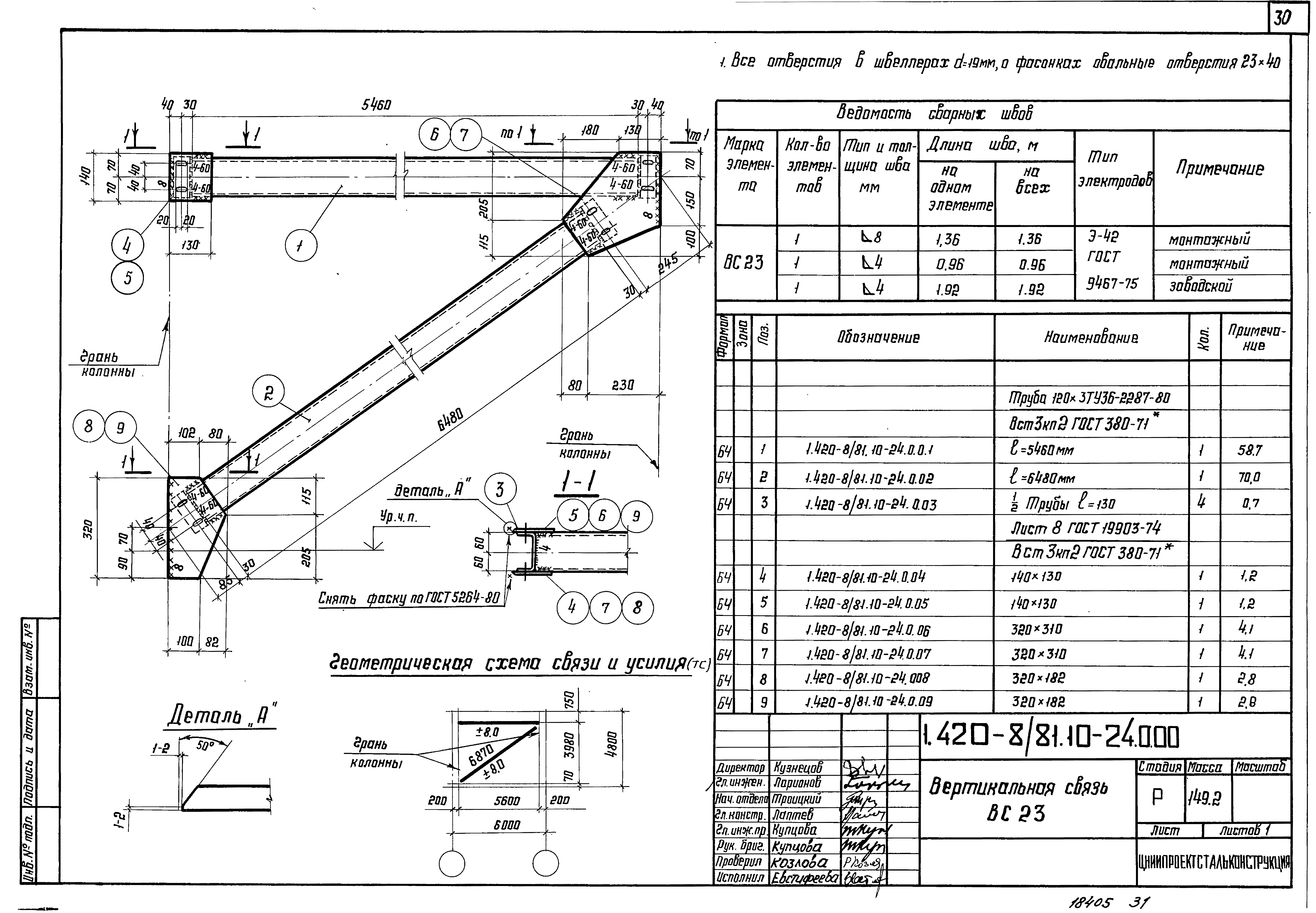 Серия 1.420-8/81