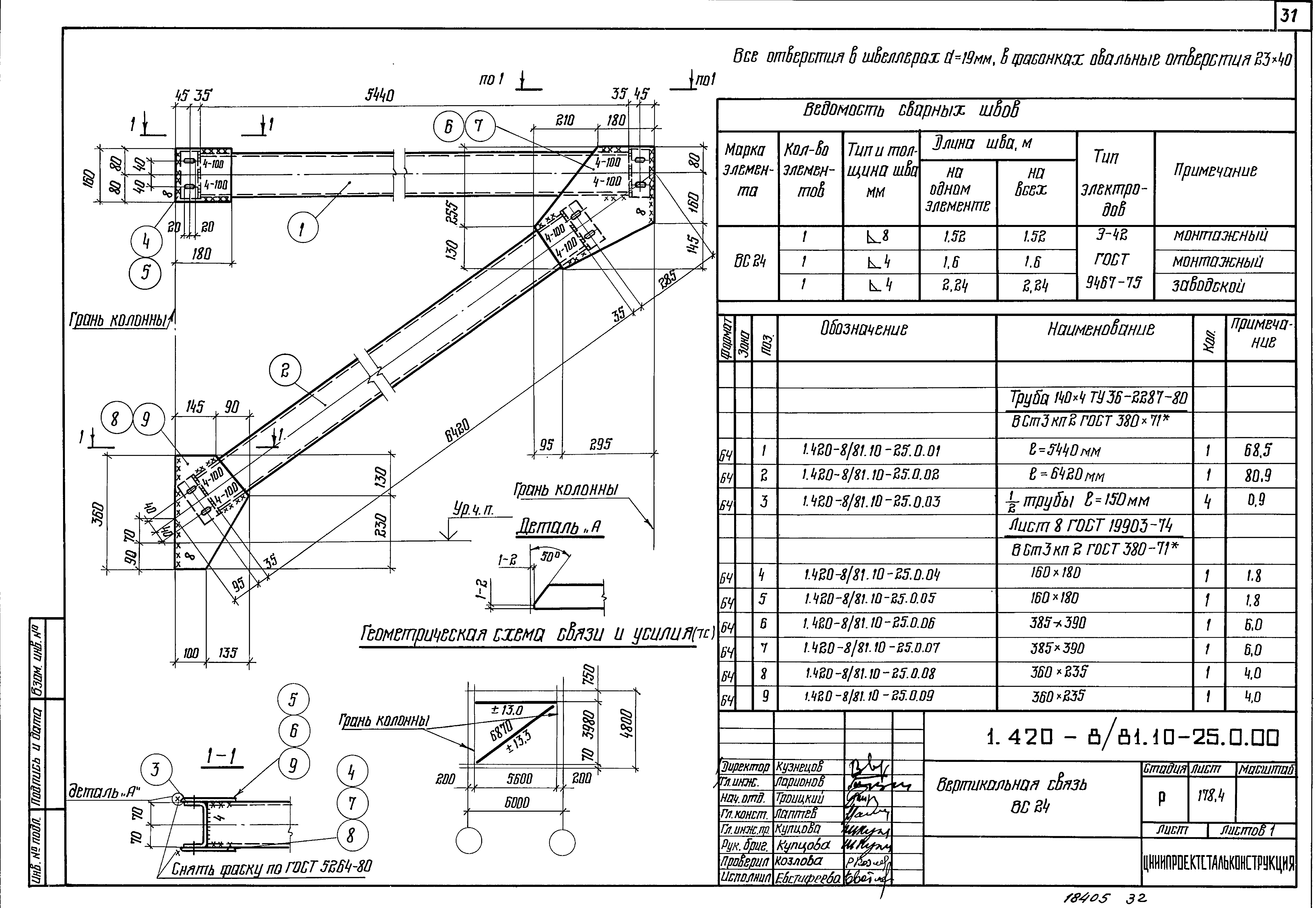 Серия 1.420-8/81