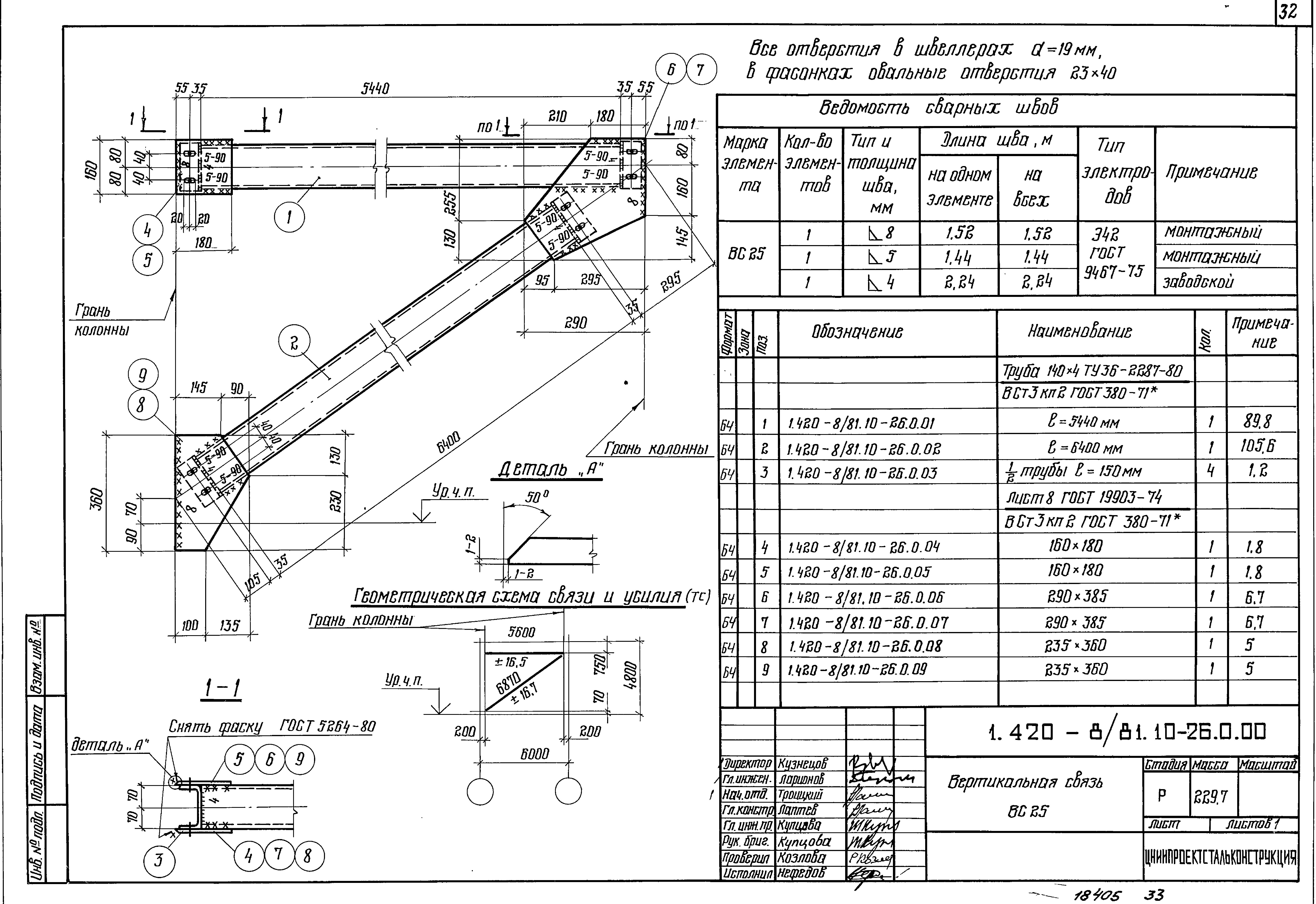 Серия 1.420-8/81