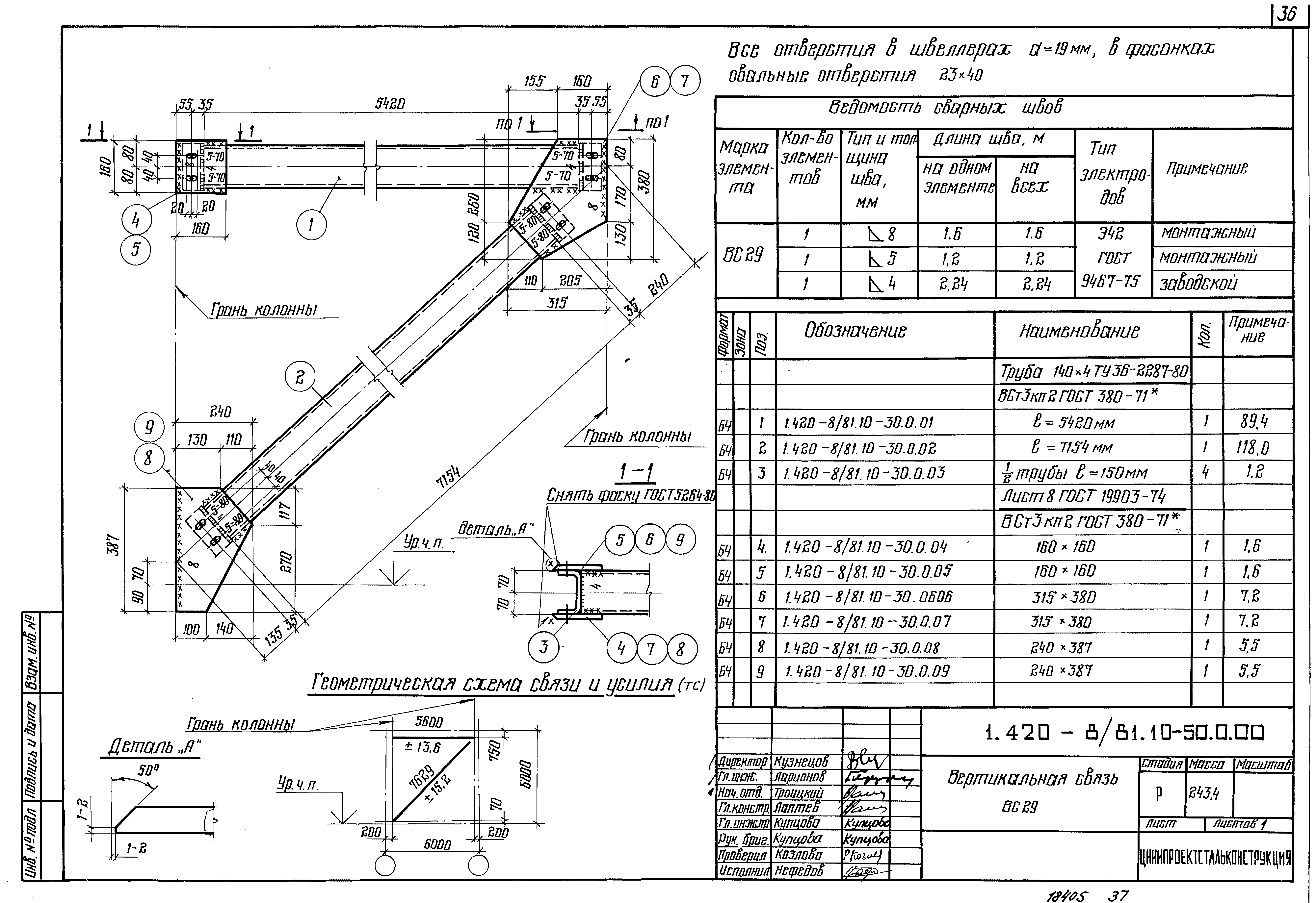 Серия 1.420-8/81