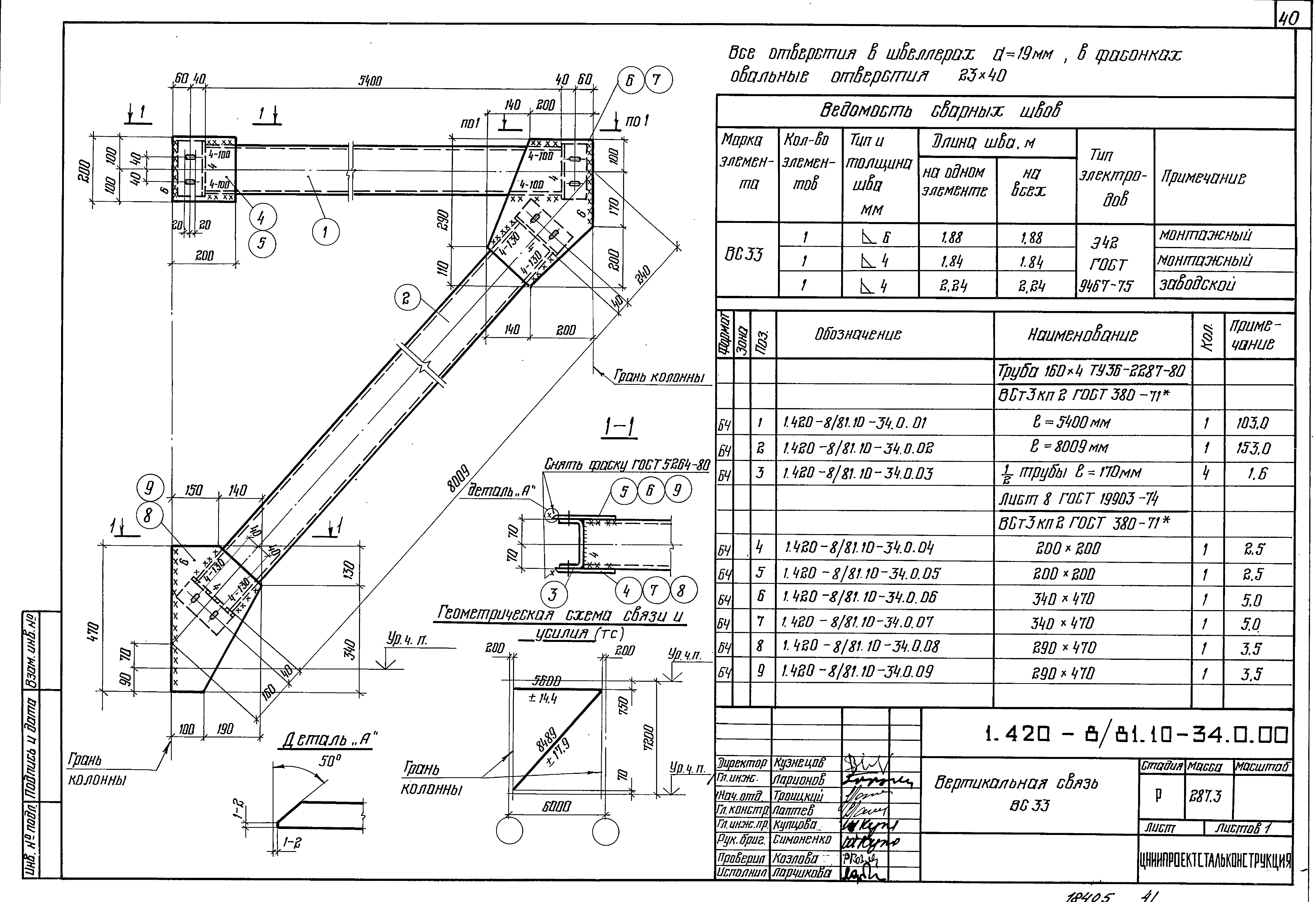 Серия 1.420-8/81