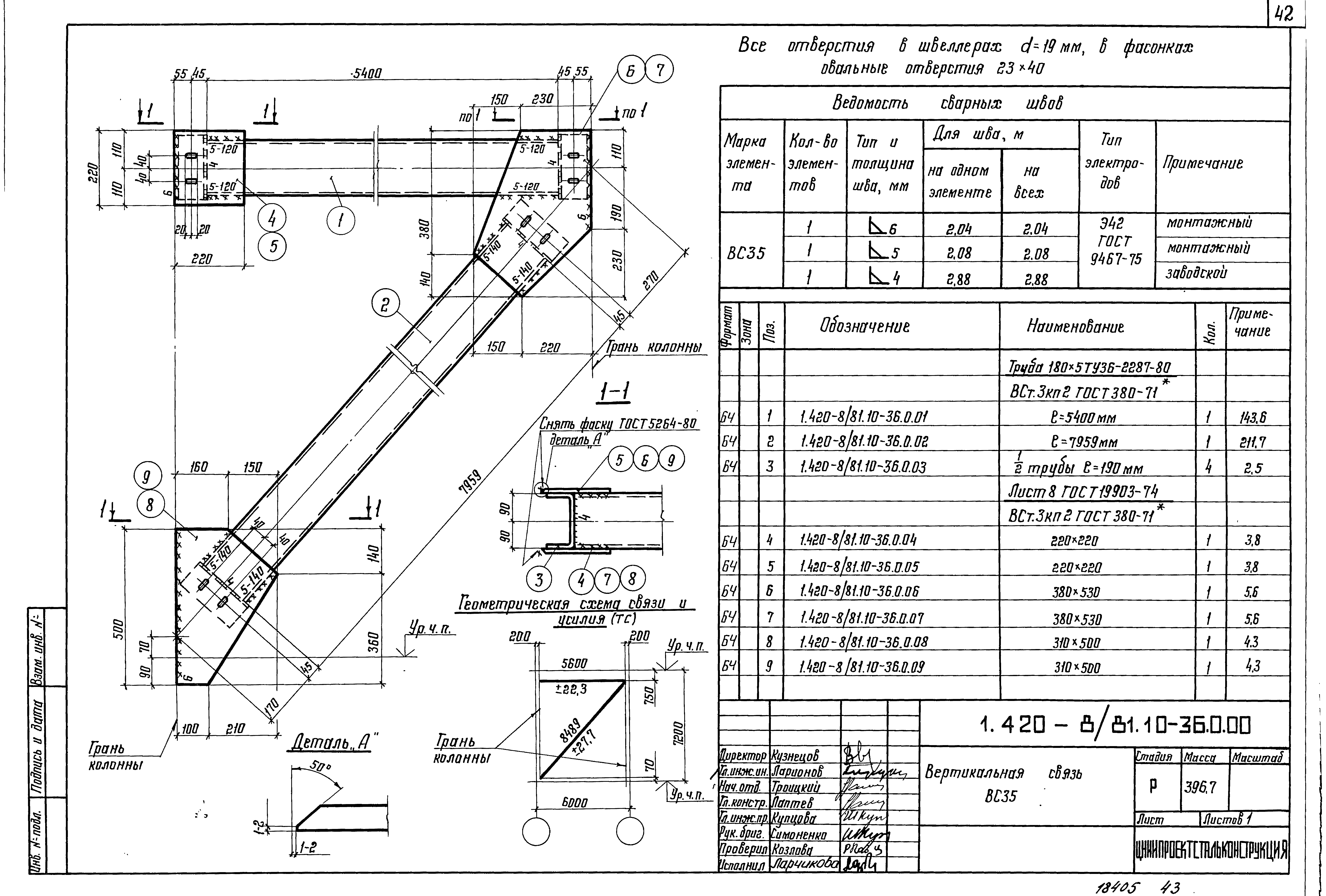 Серия 1.420-8/81