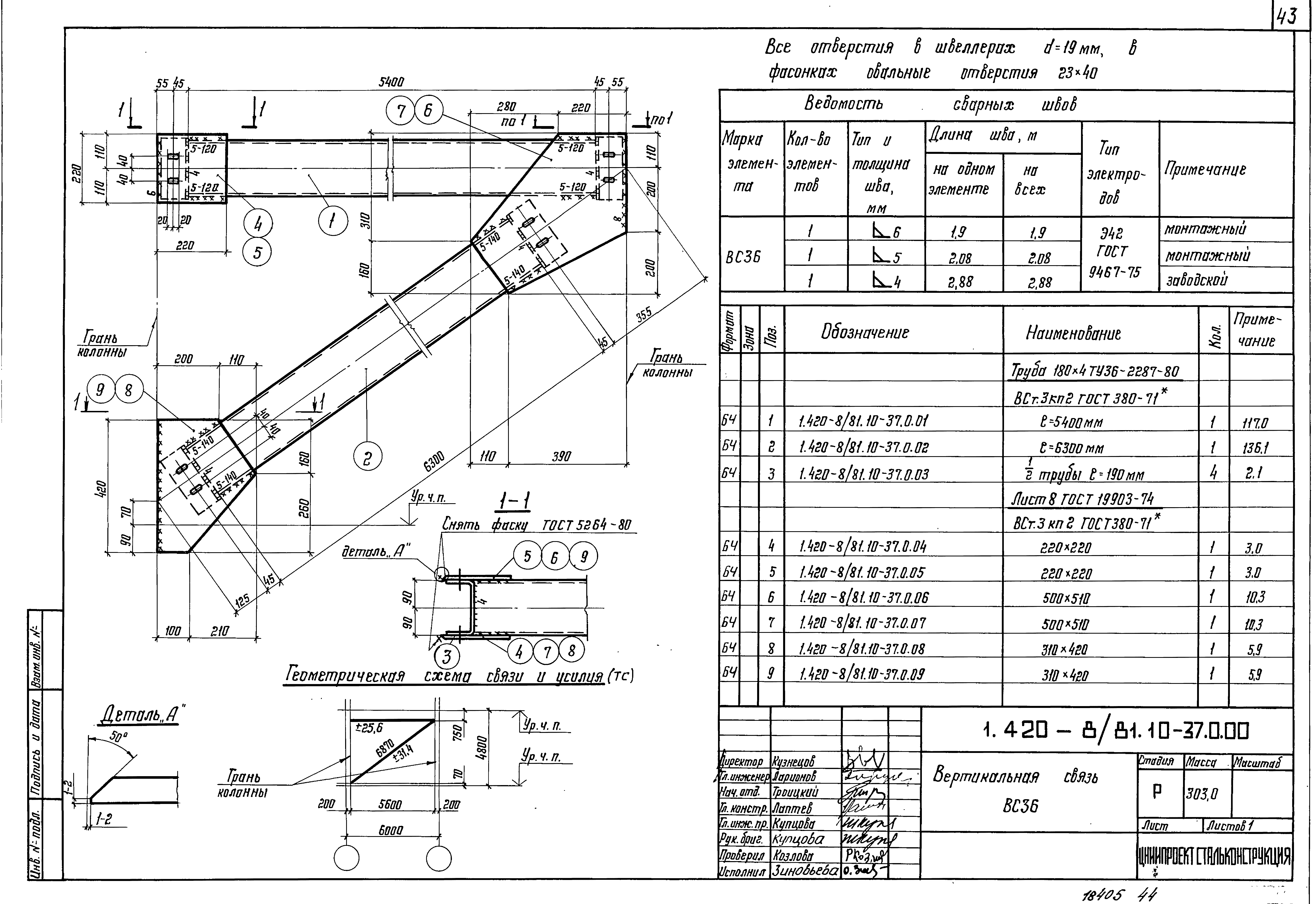 Серия 1.420-8/81