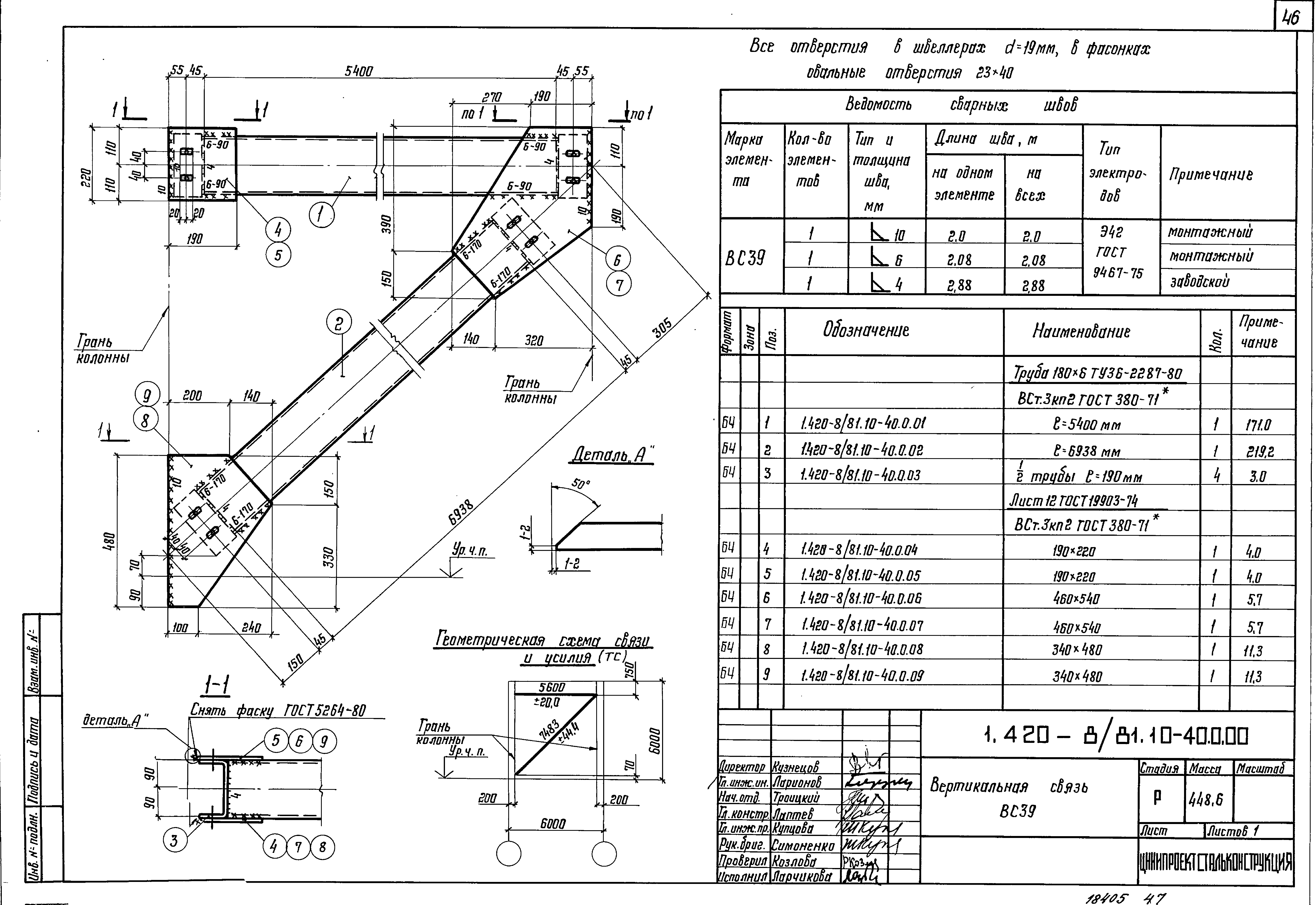 Серия 1.420-8/81