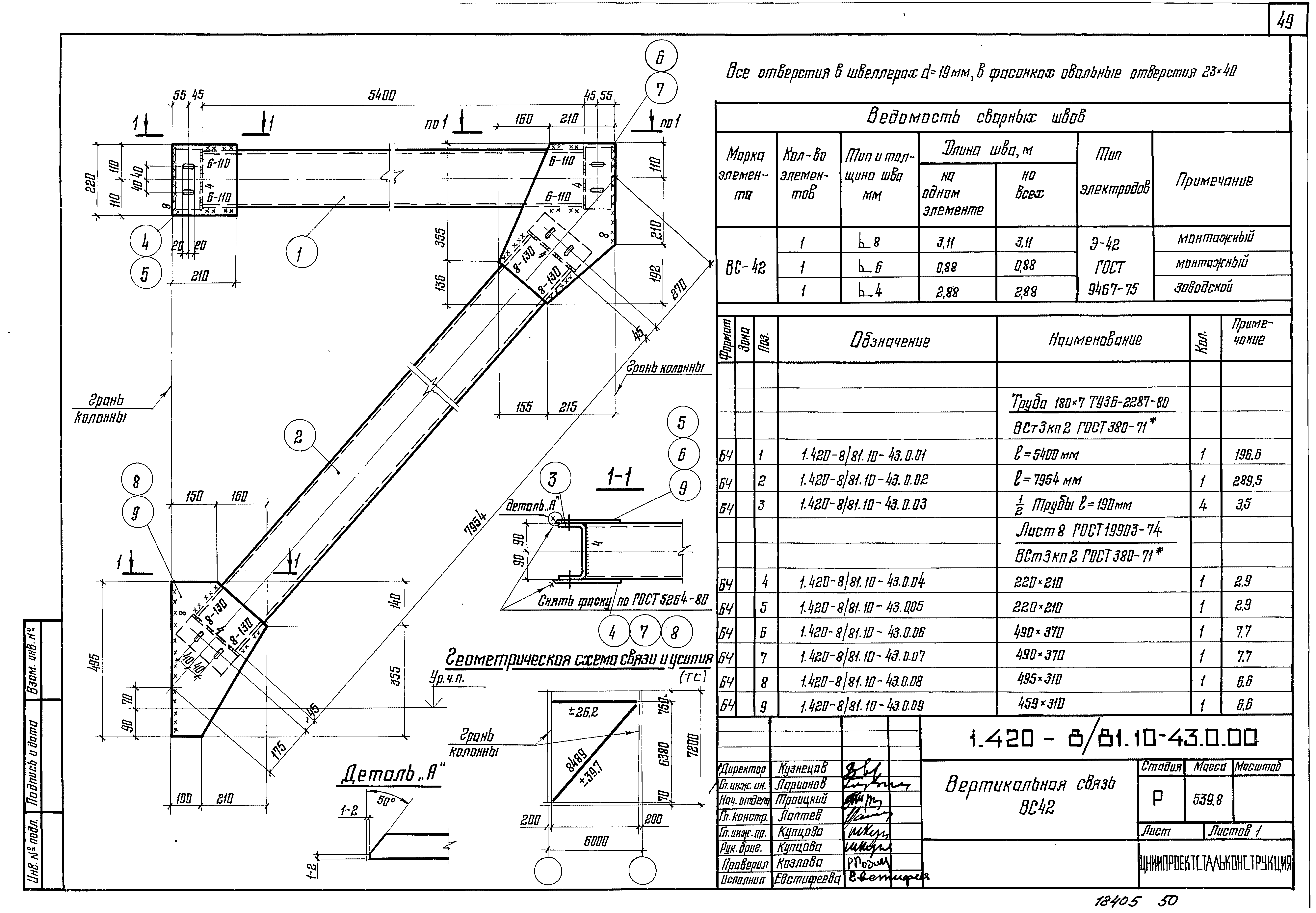 Серия 1.420-8/81