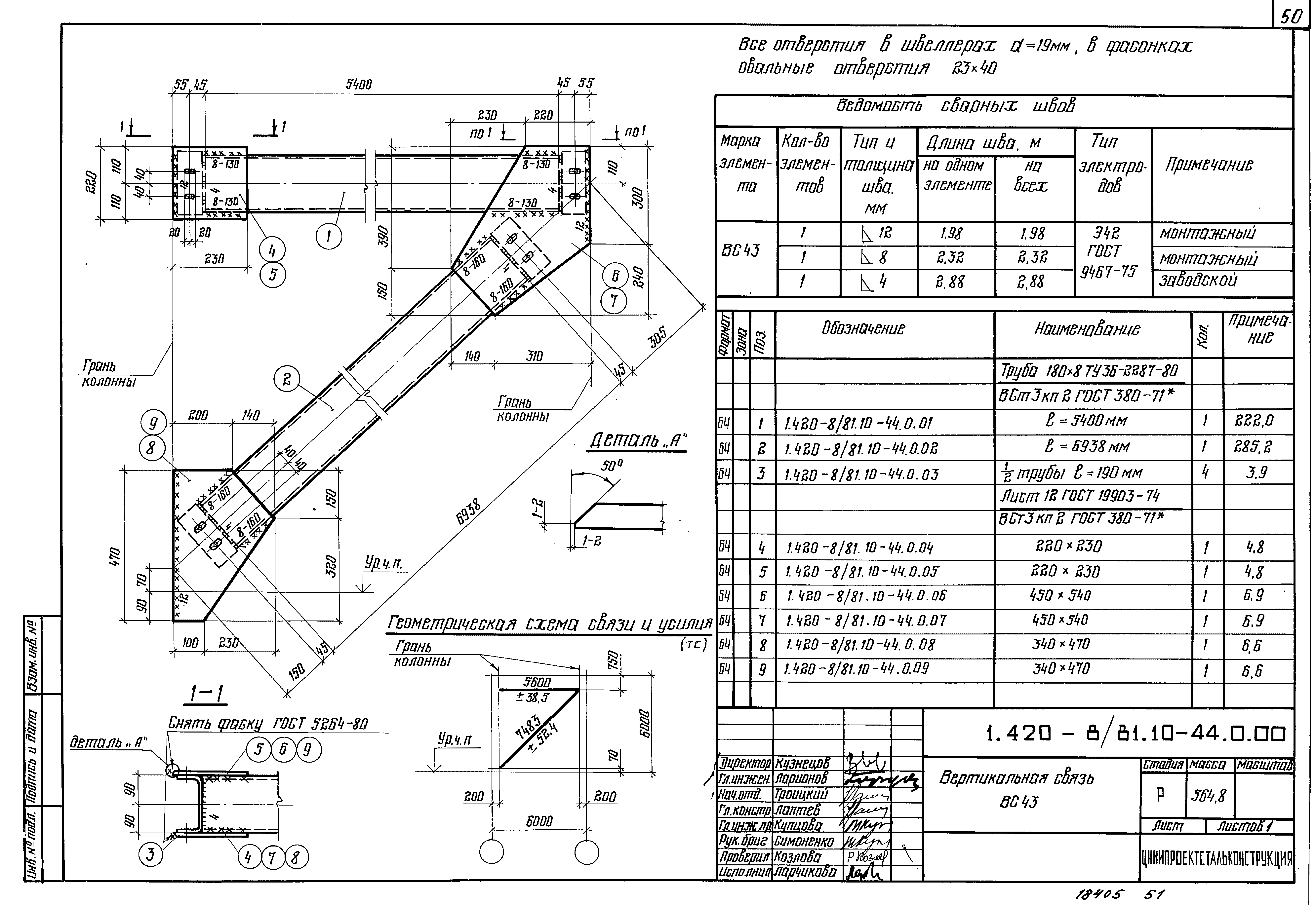 Серия 1.420-8/81