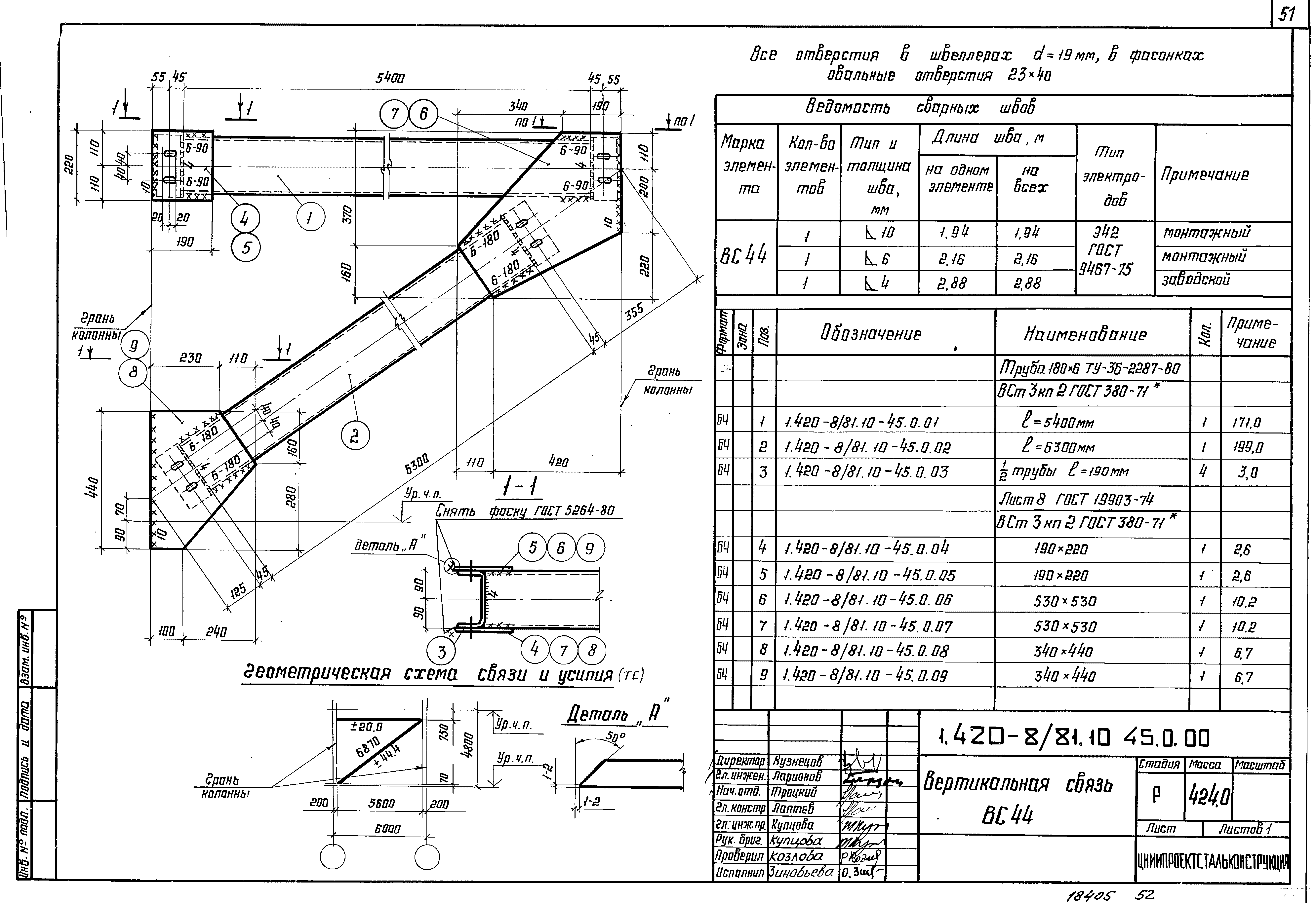 Серия 1.420-8/81