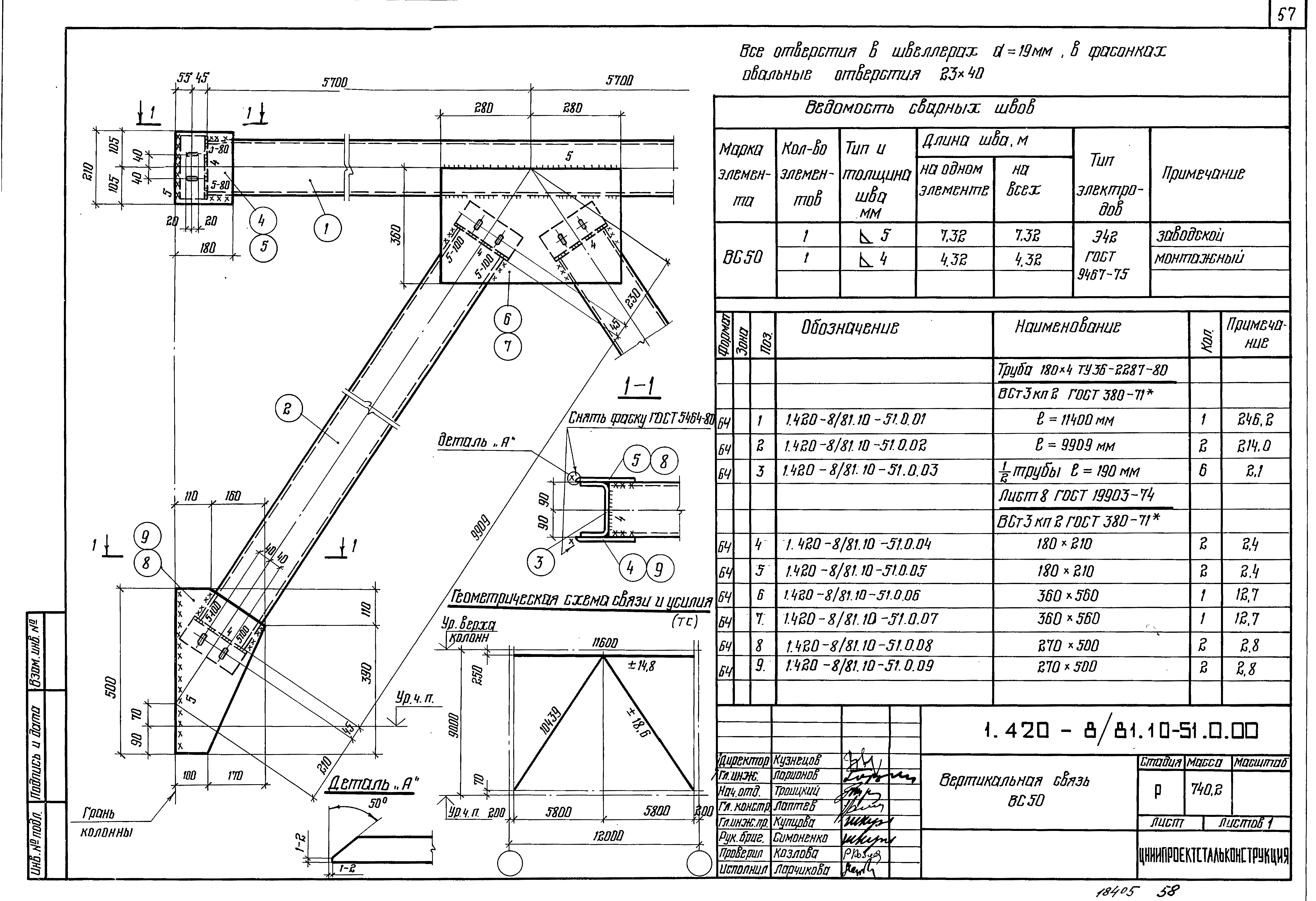 Серия 1.420-8/81