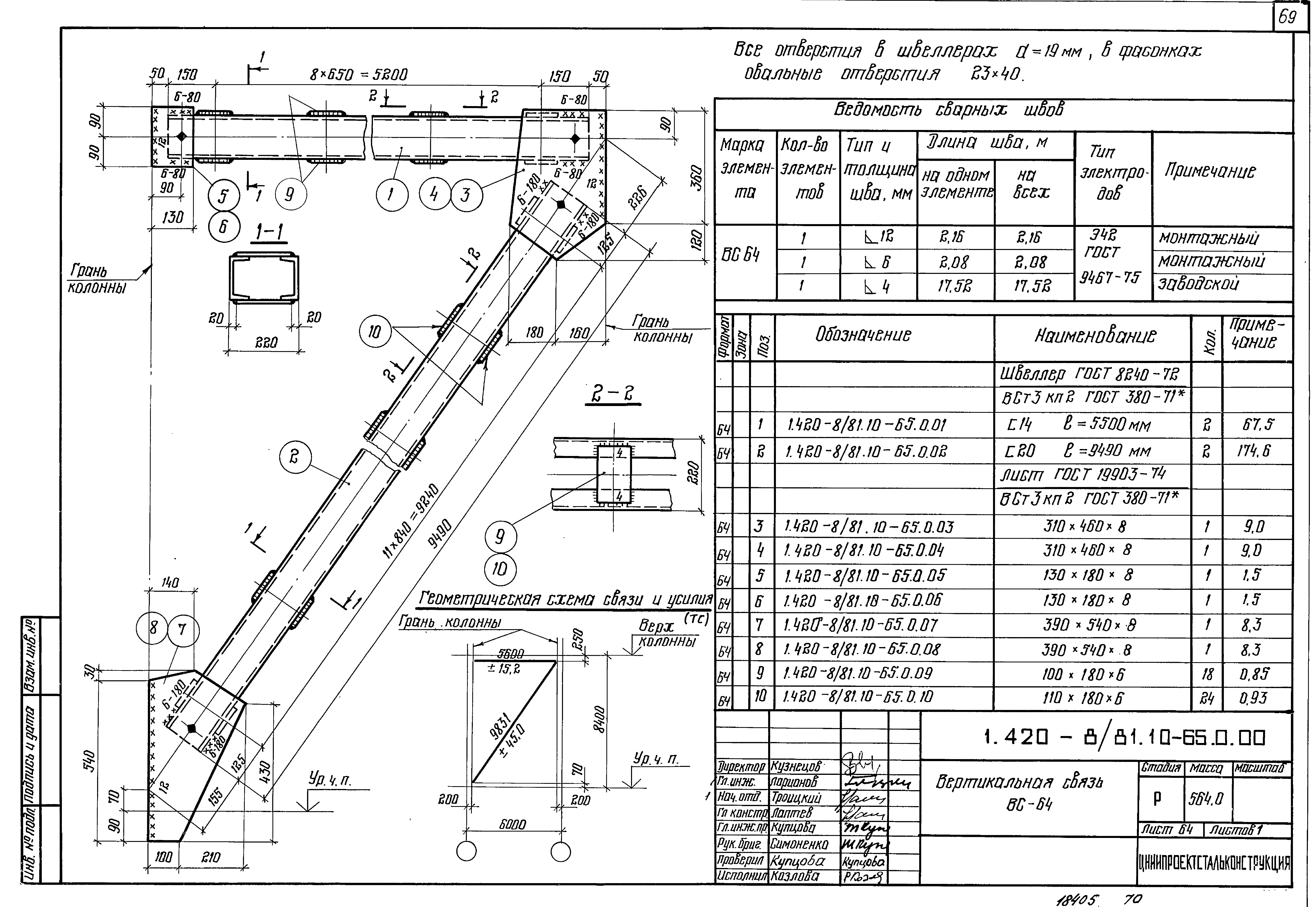 Серия 1.420-8/81