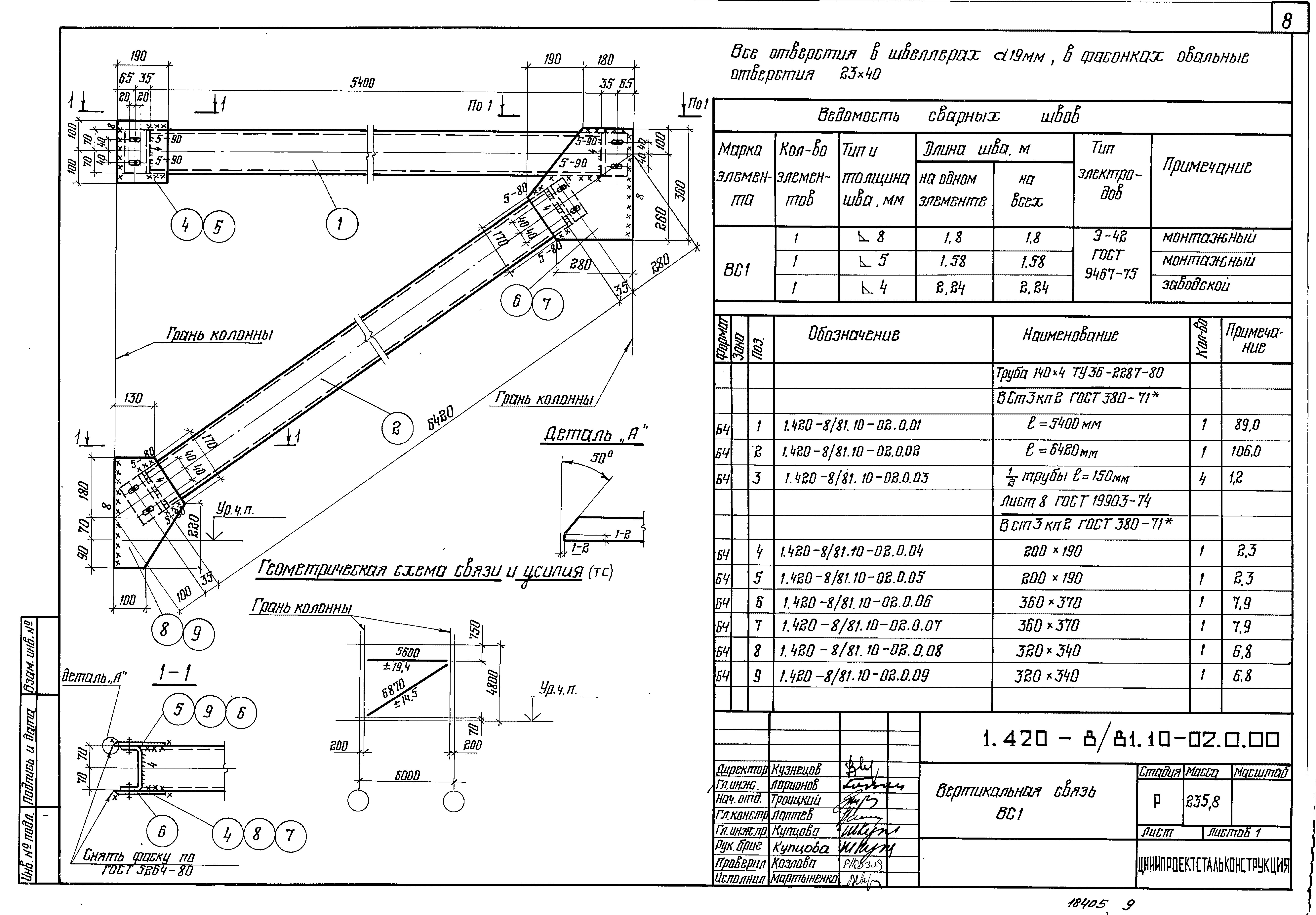 Серия 1.420-8/81